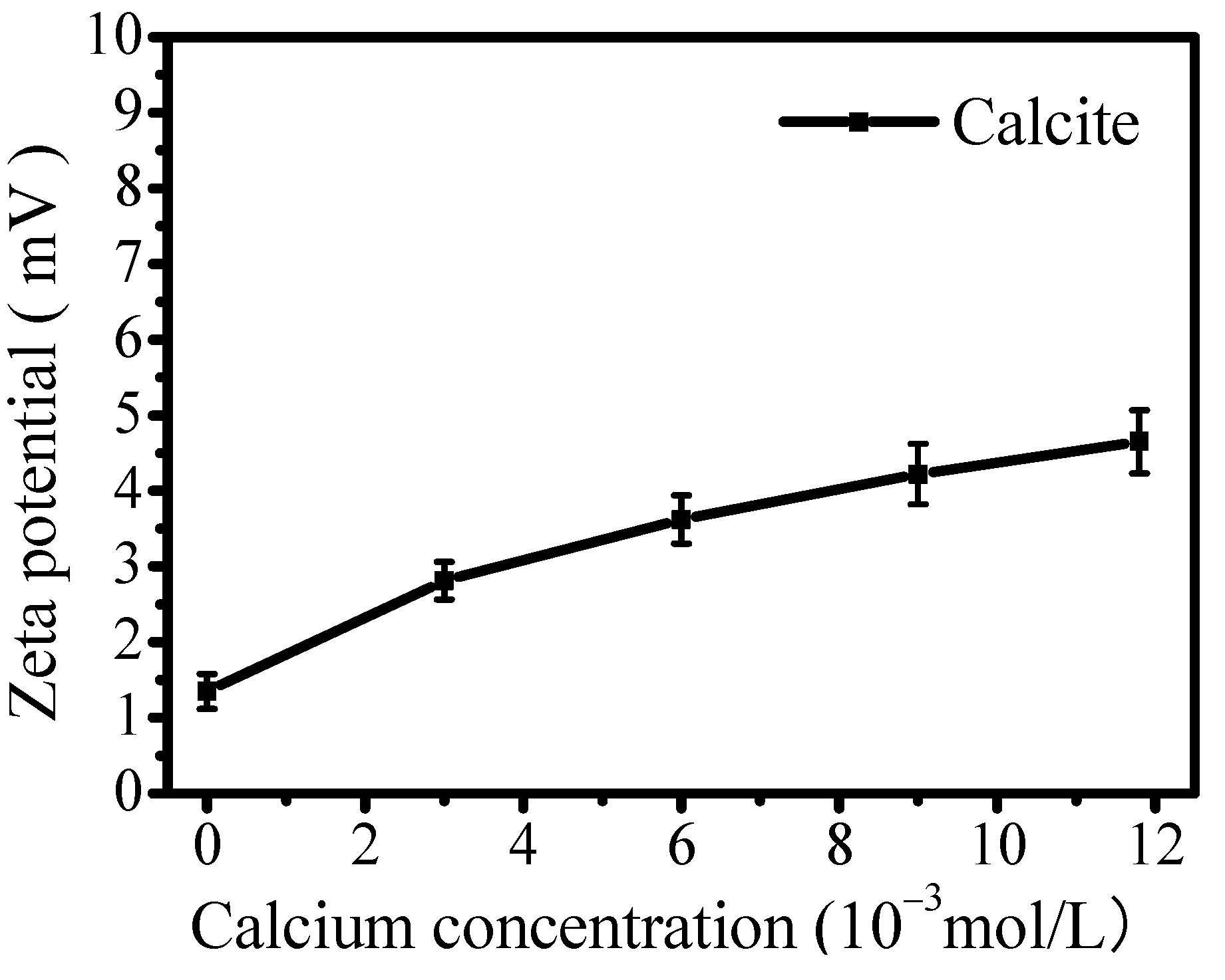 Minerals 15 01225 g012