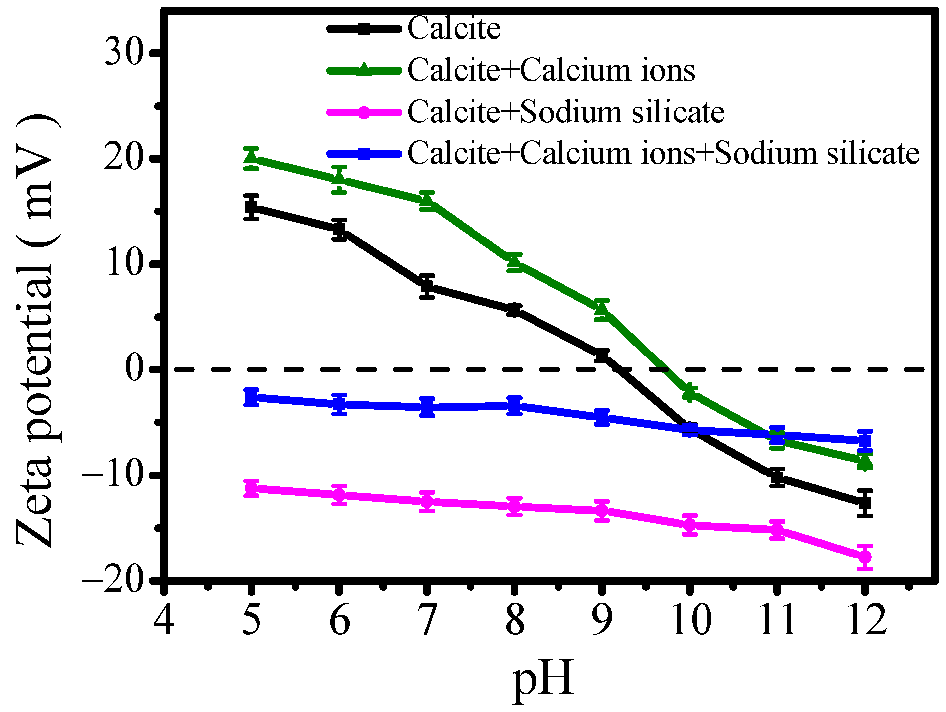 Minerals 15 01225 g013