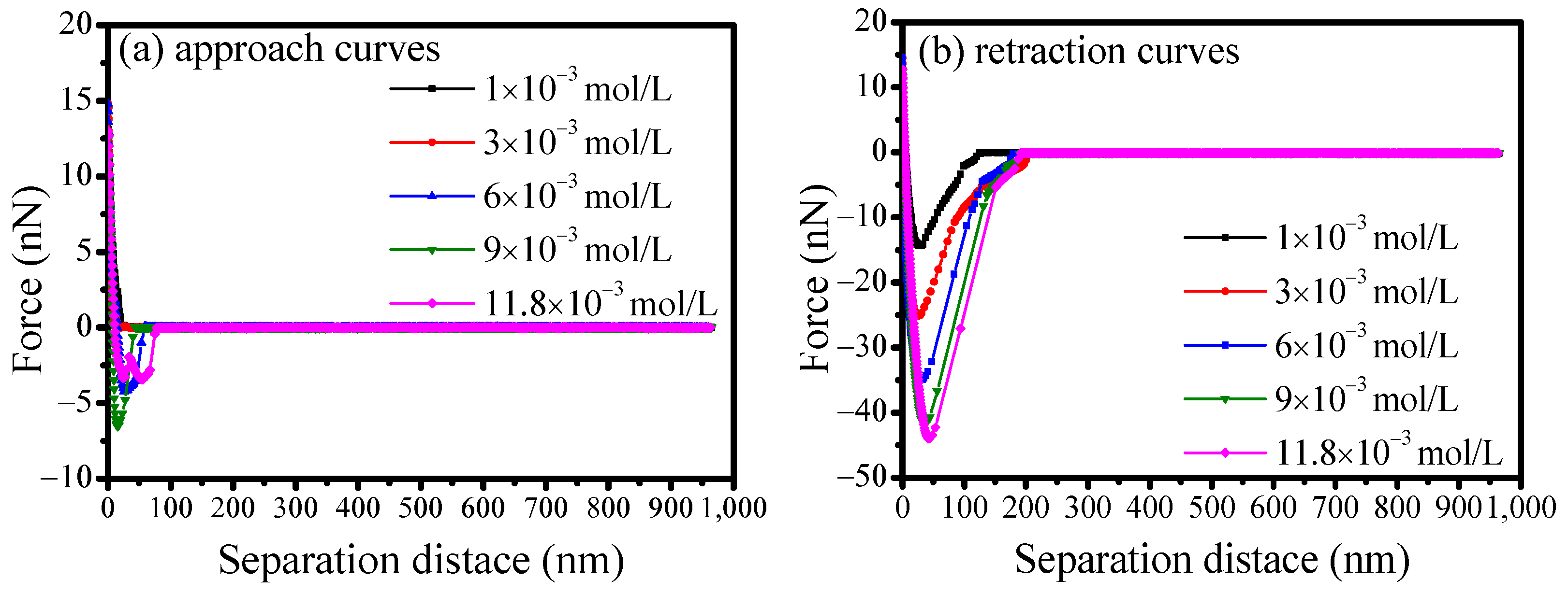 Minerals 15 01225 g015