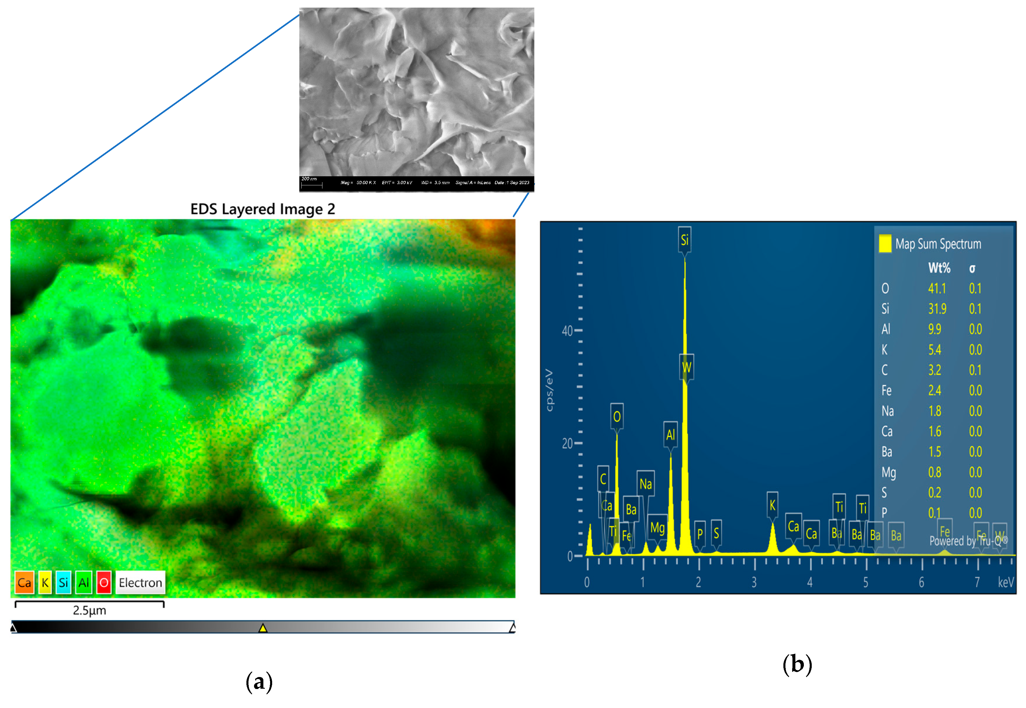 Minerals 15 01226 g001