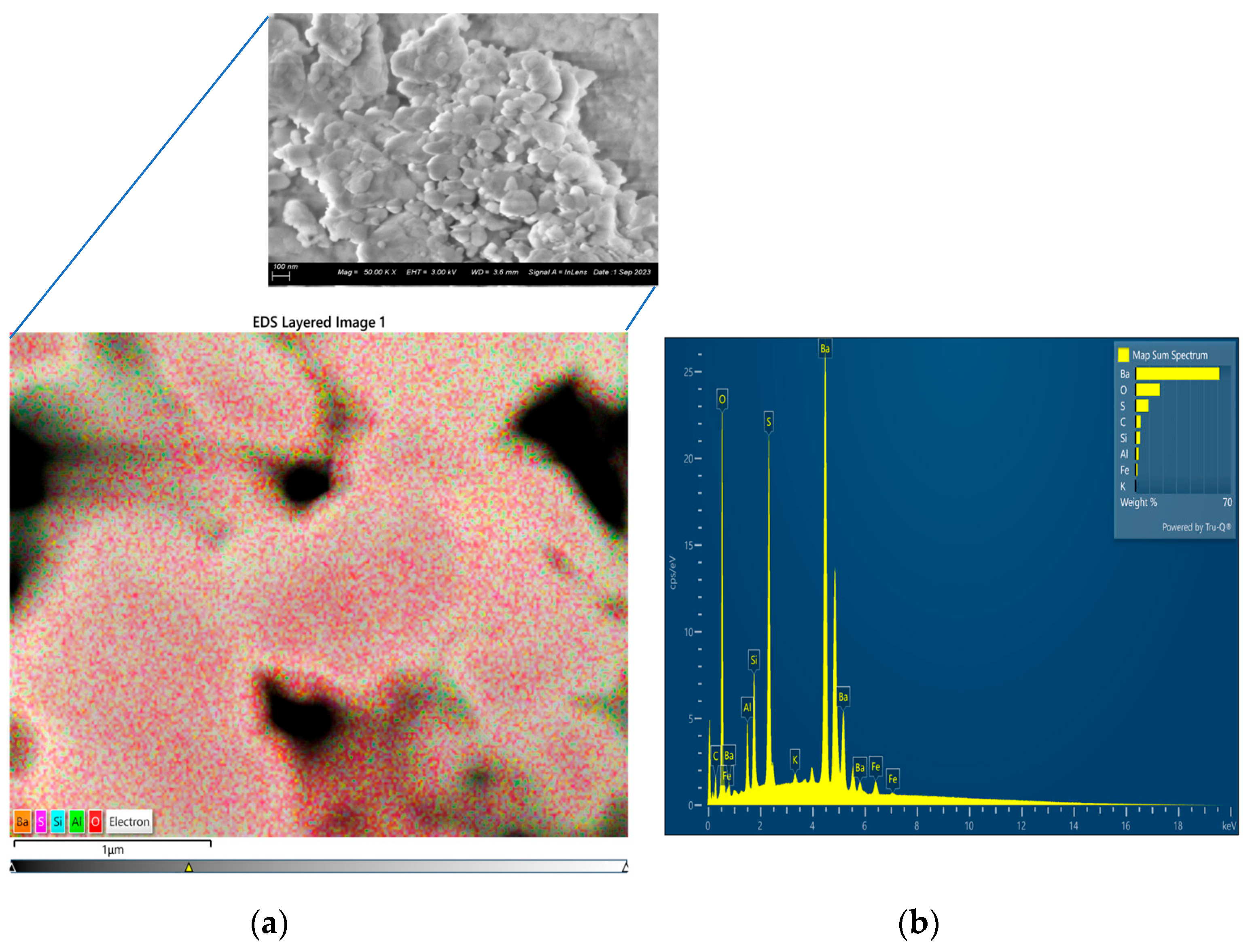 Minerals 15 01226 g002