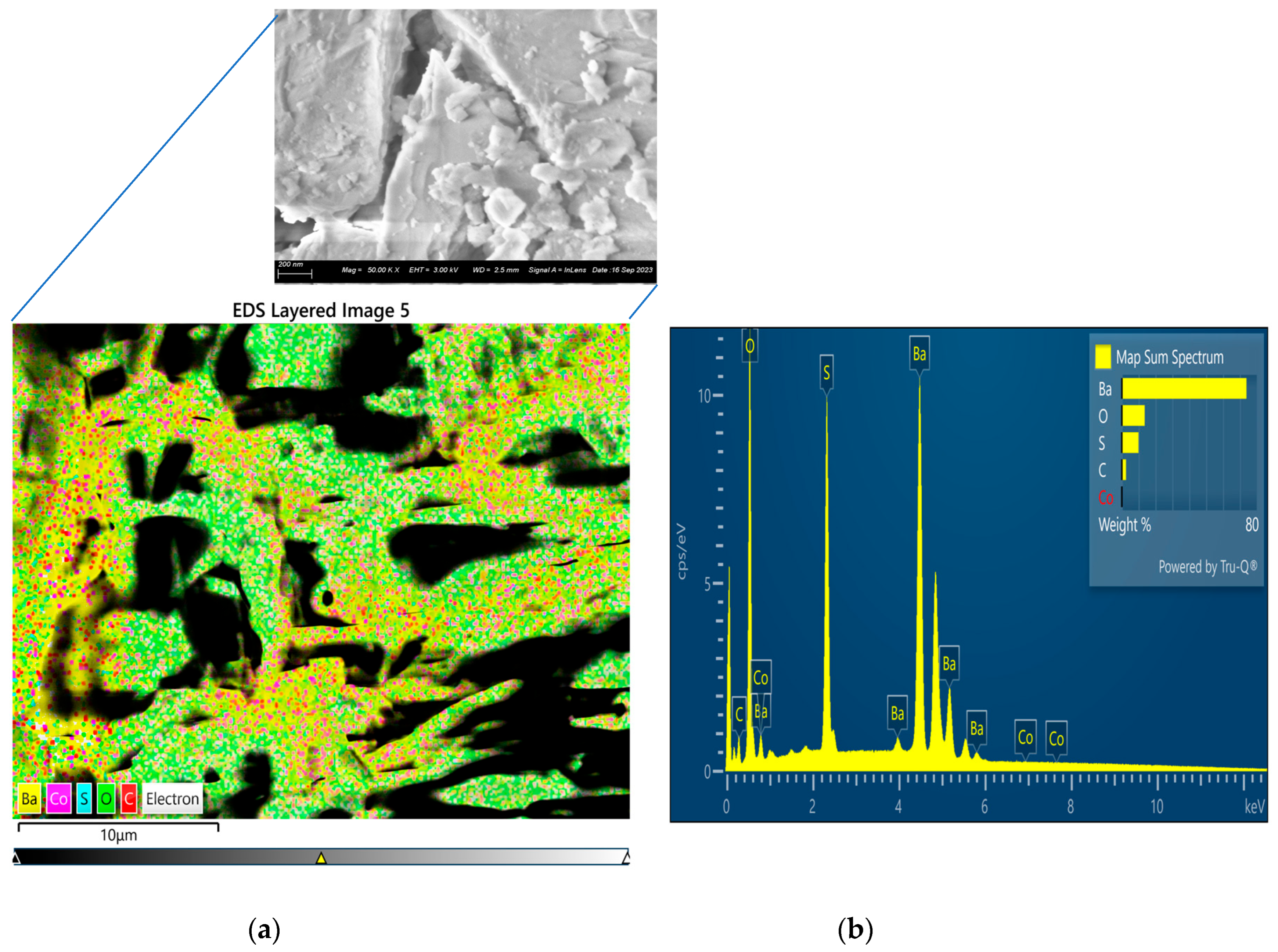 Minerals 15 01226 g003