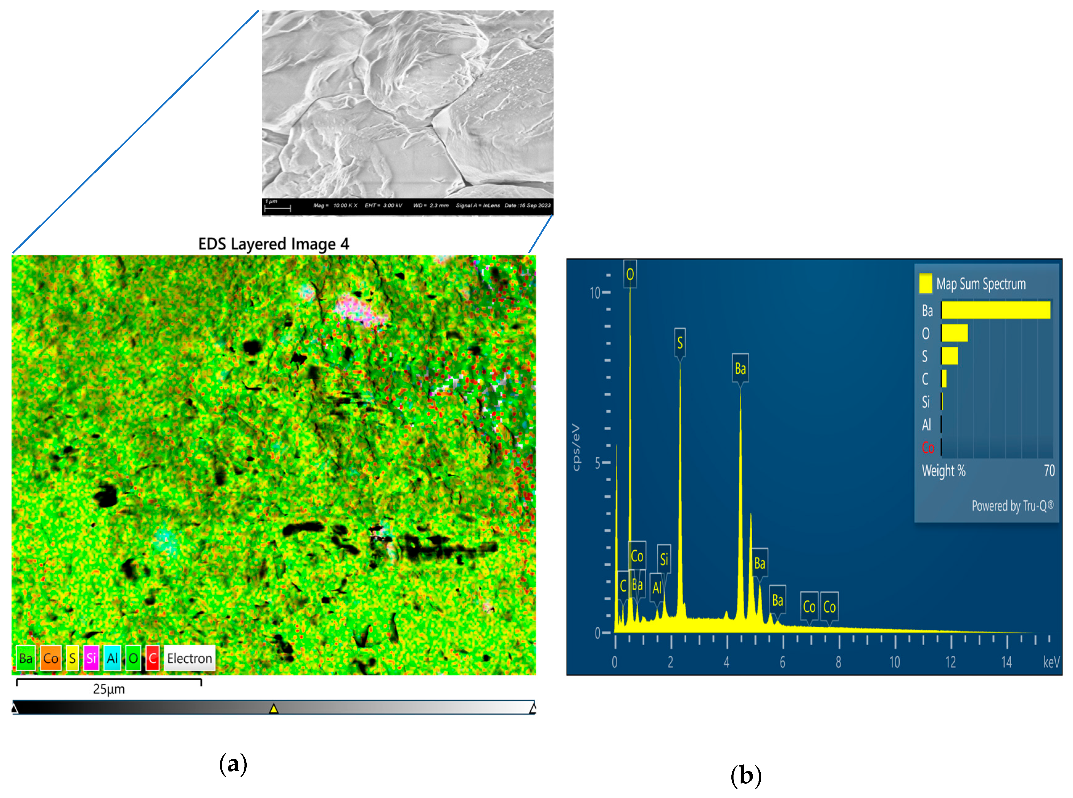 Minerals 15 01226 g004