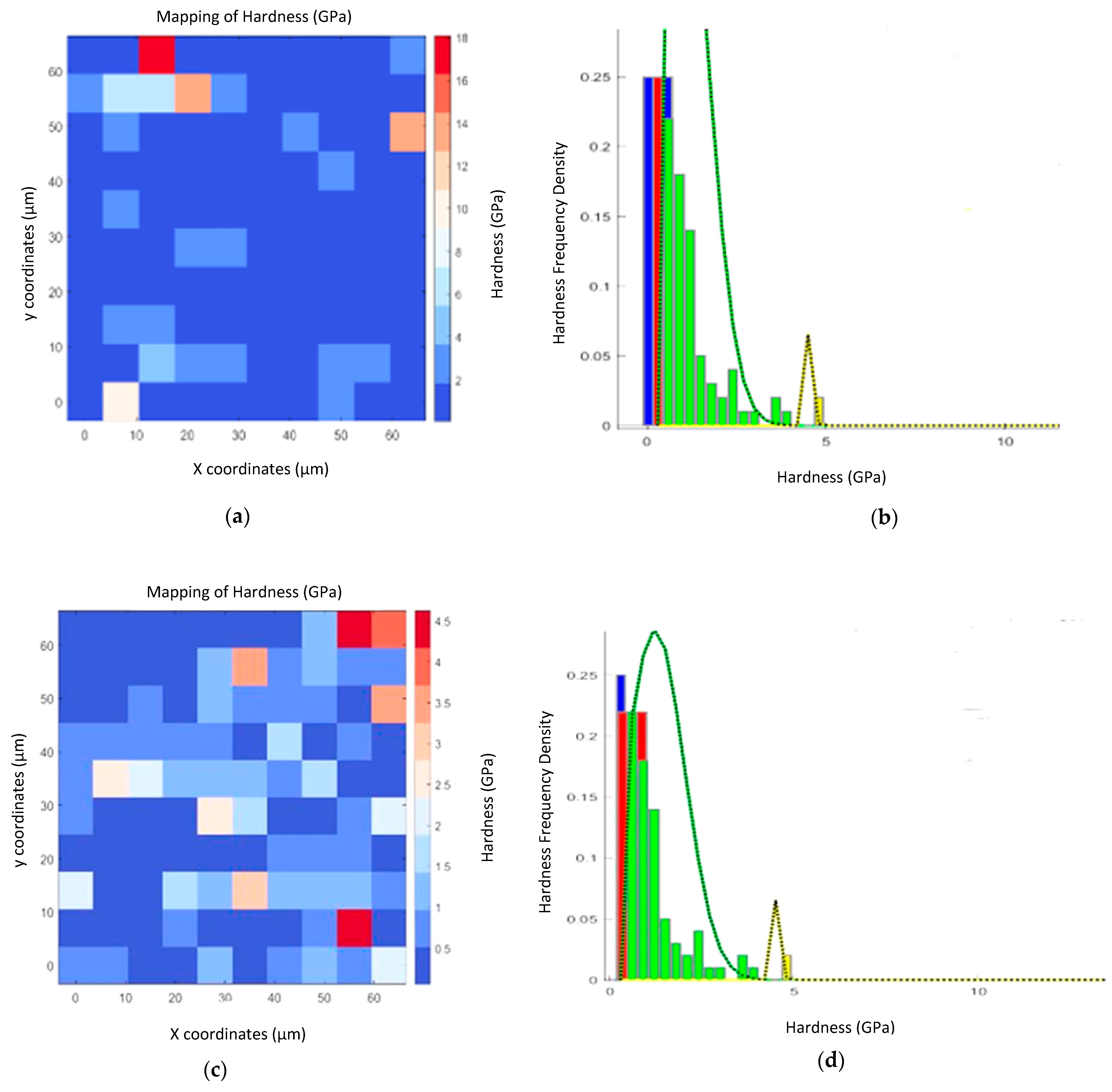 Minerals 15 01226 g005a