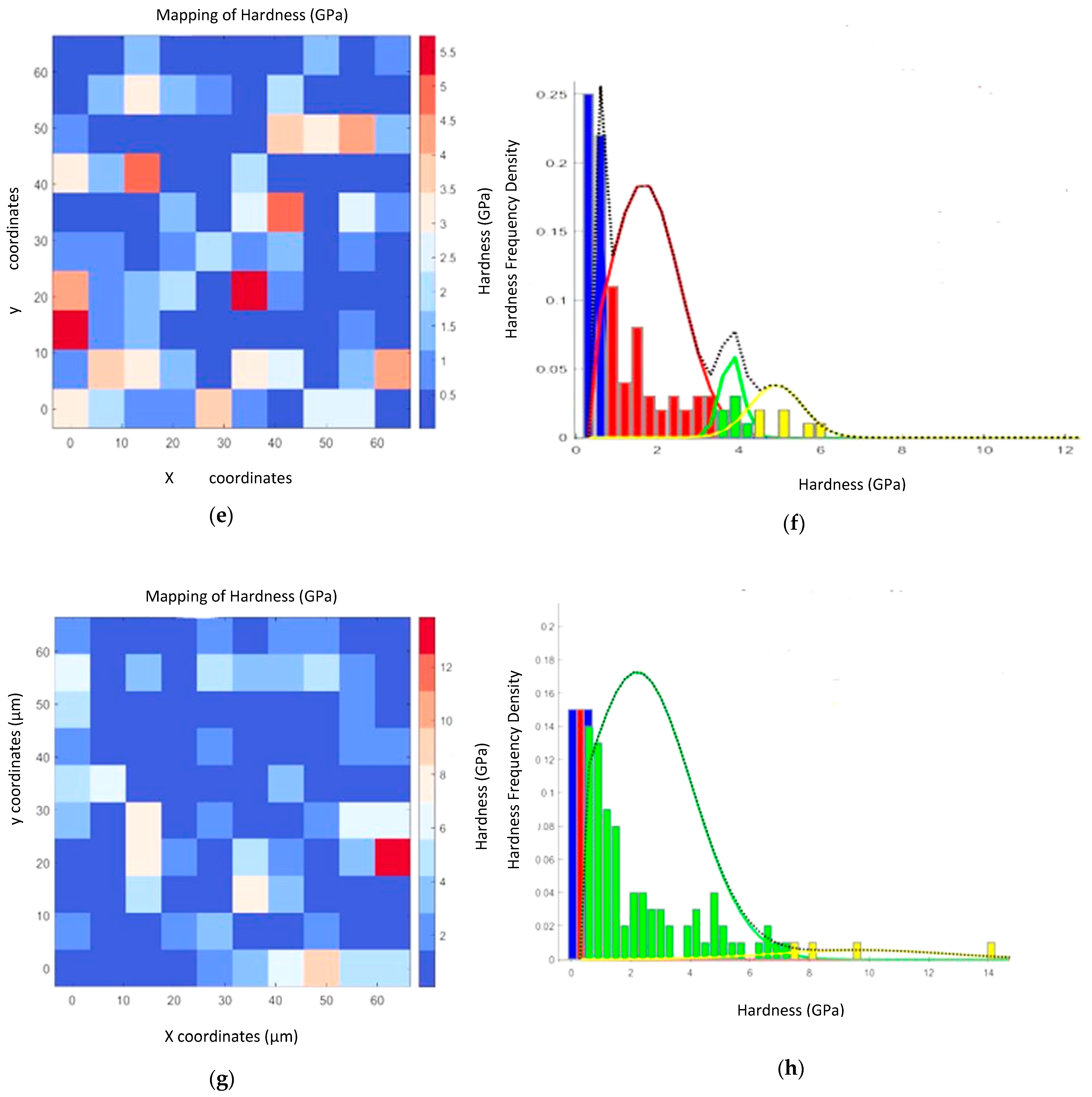 Minerals 15 01226 g005b