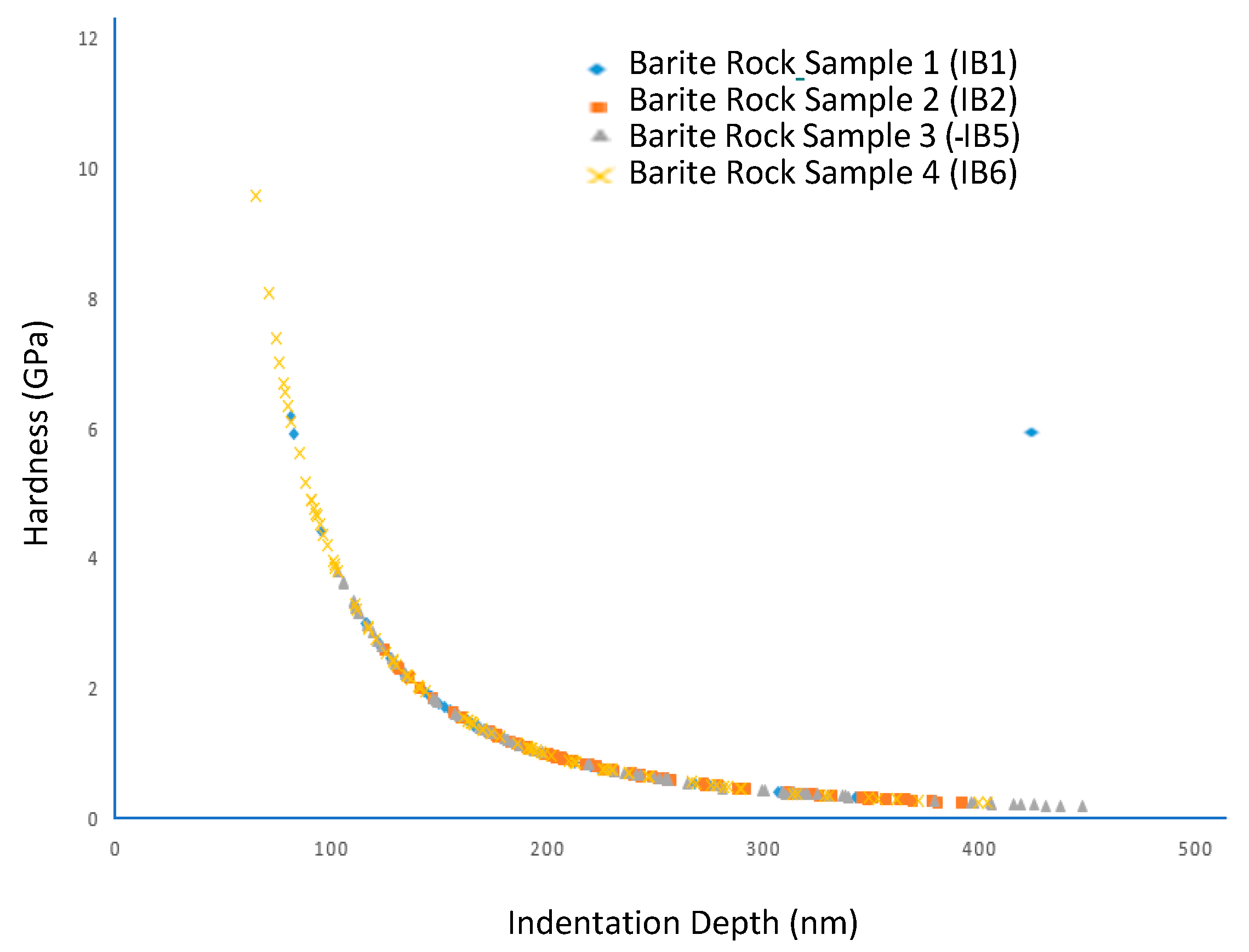 Minerals 15 01226 g006