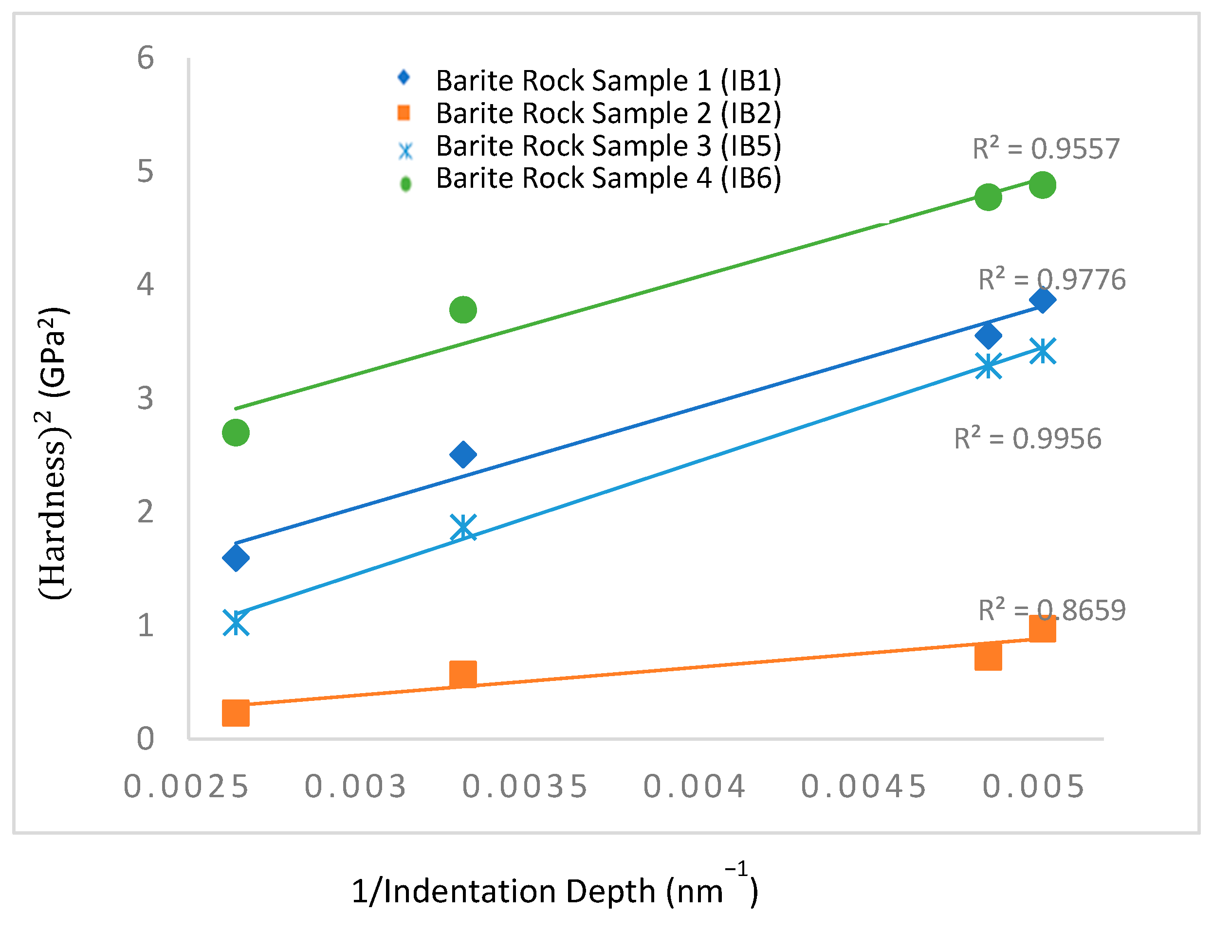 Minerals 15 01226 g008