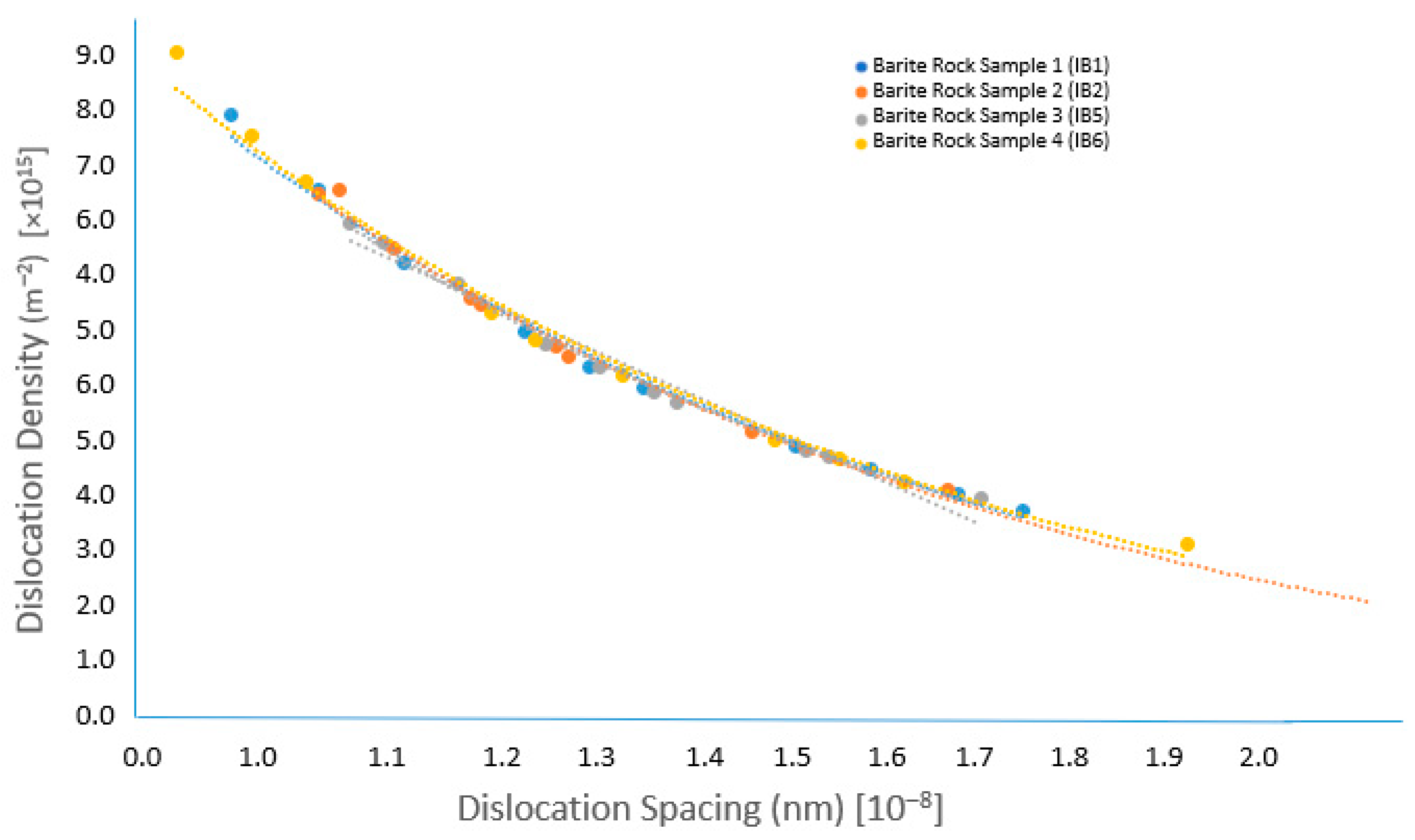 Minerals 15 01226 g009