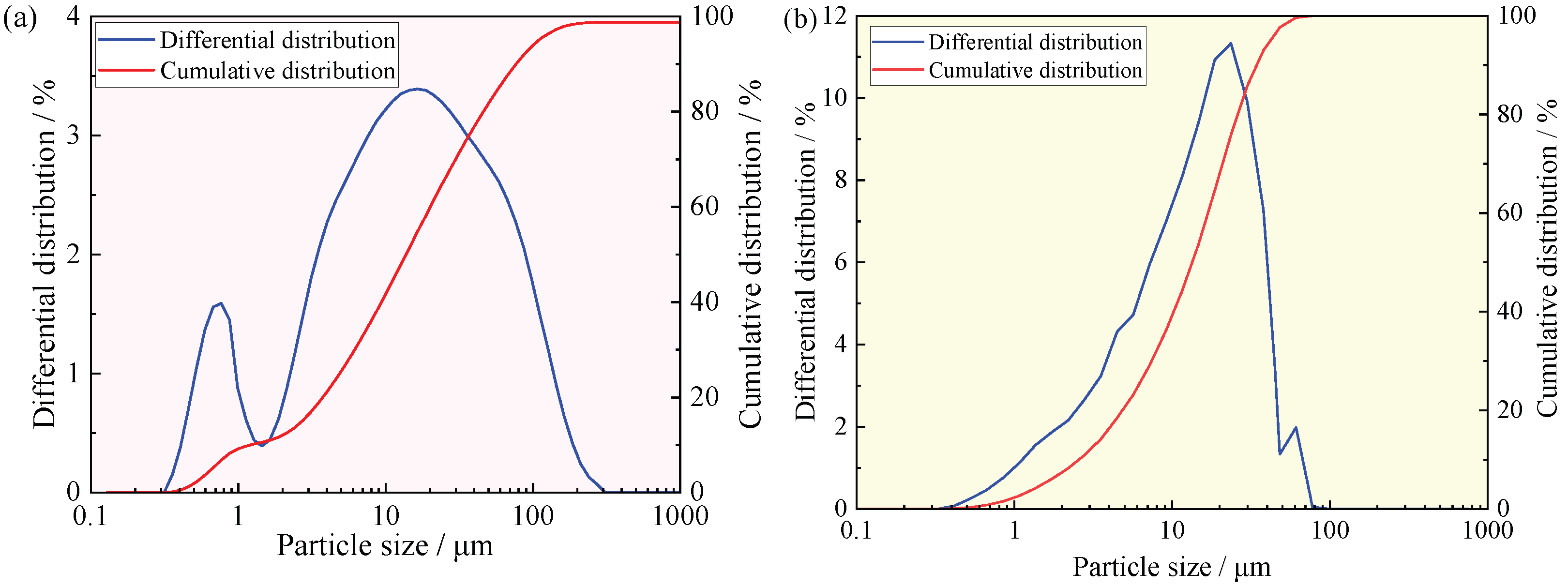 Minerals 15 01227 g001