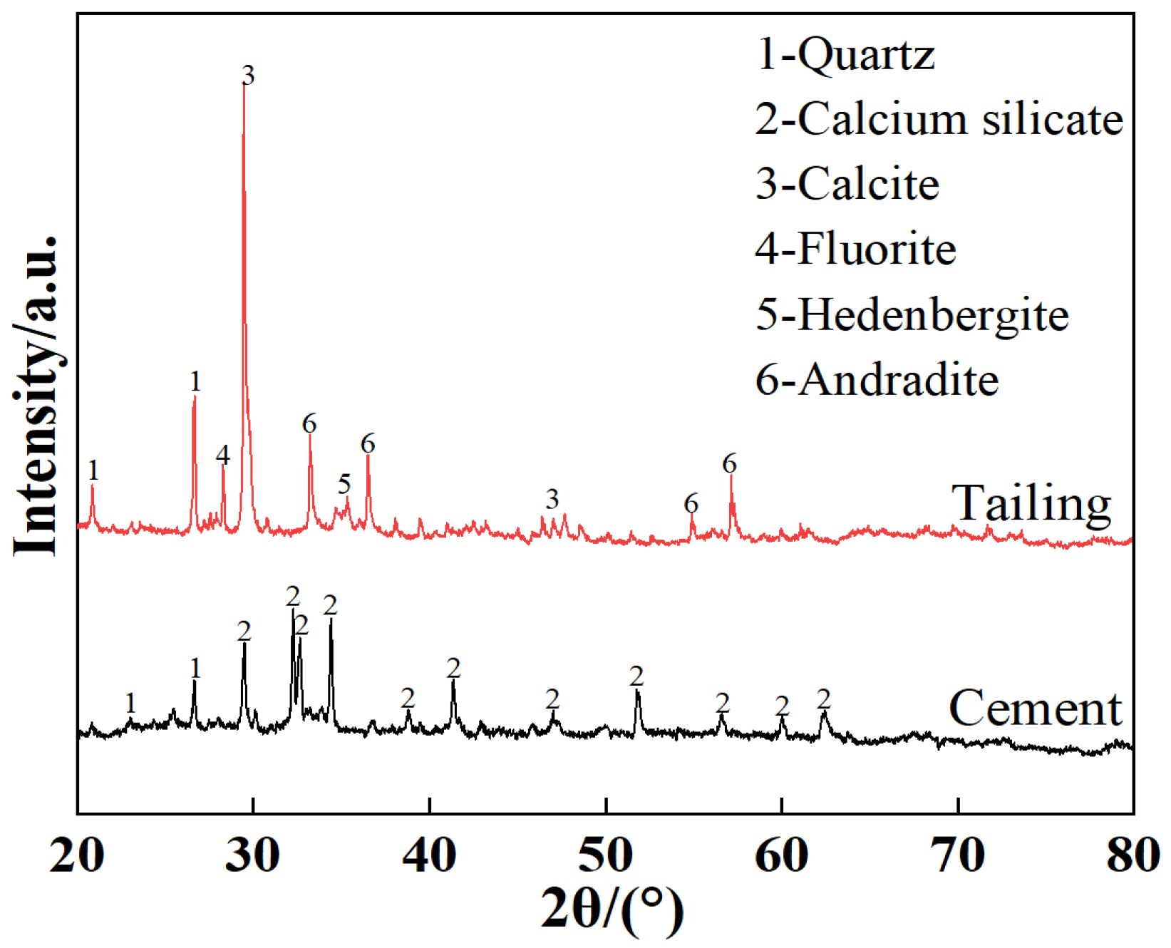 Minerals 15 01227 g002