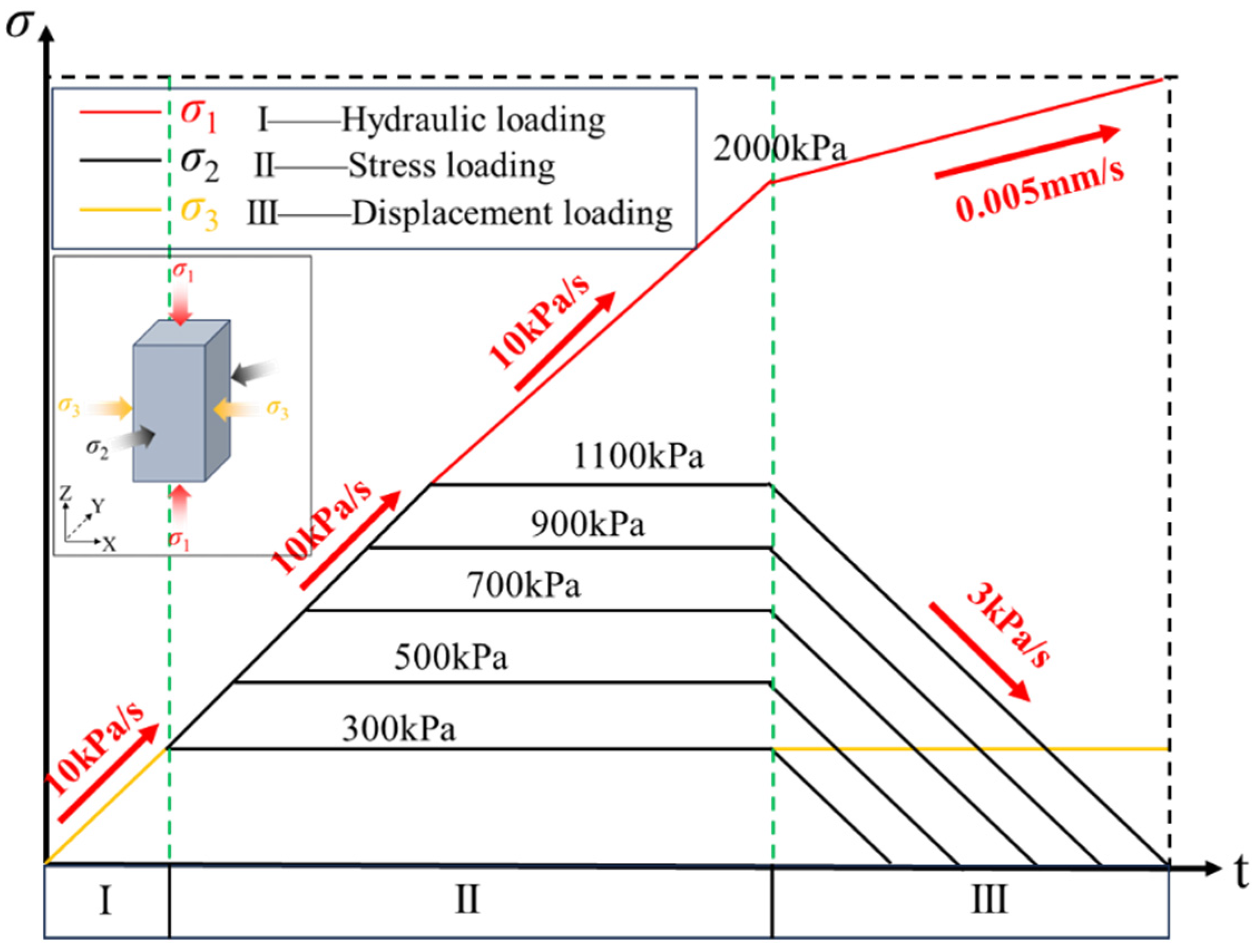 Minerals 15 01227 g005