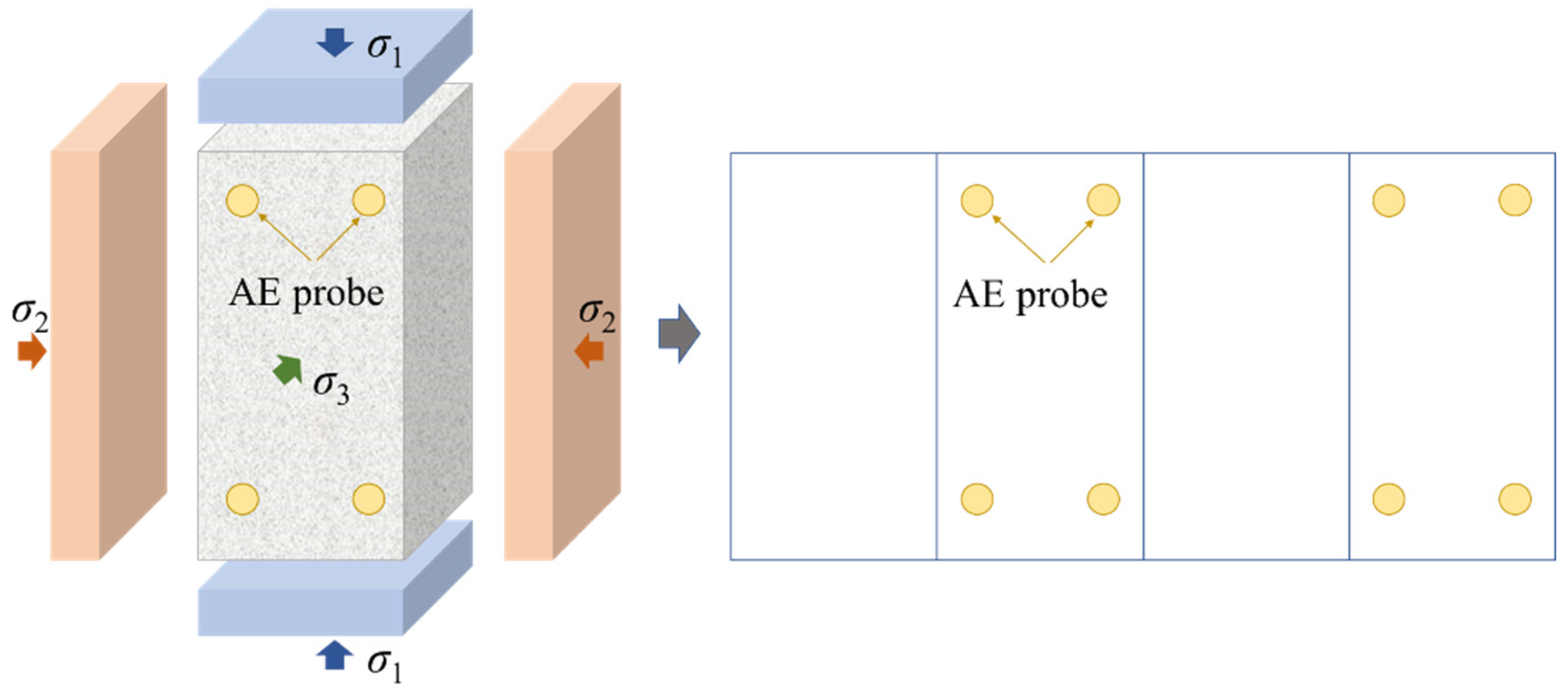 Minerals 15 01227 g006