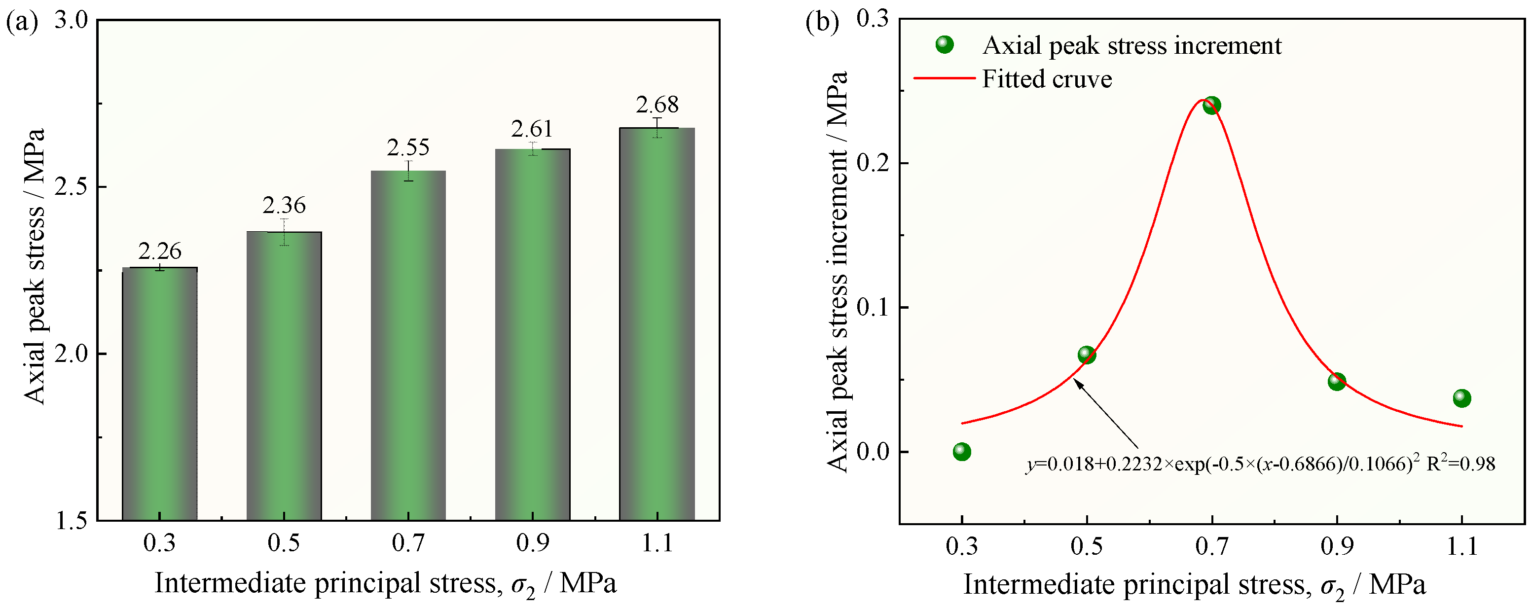 Minerals 15 01227 g007