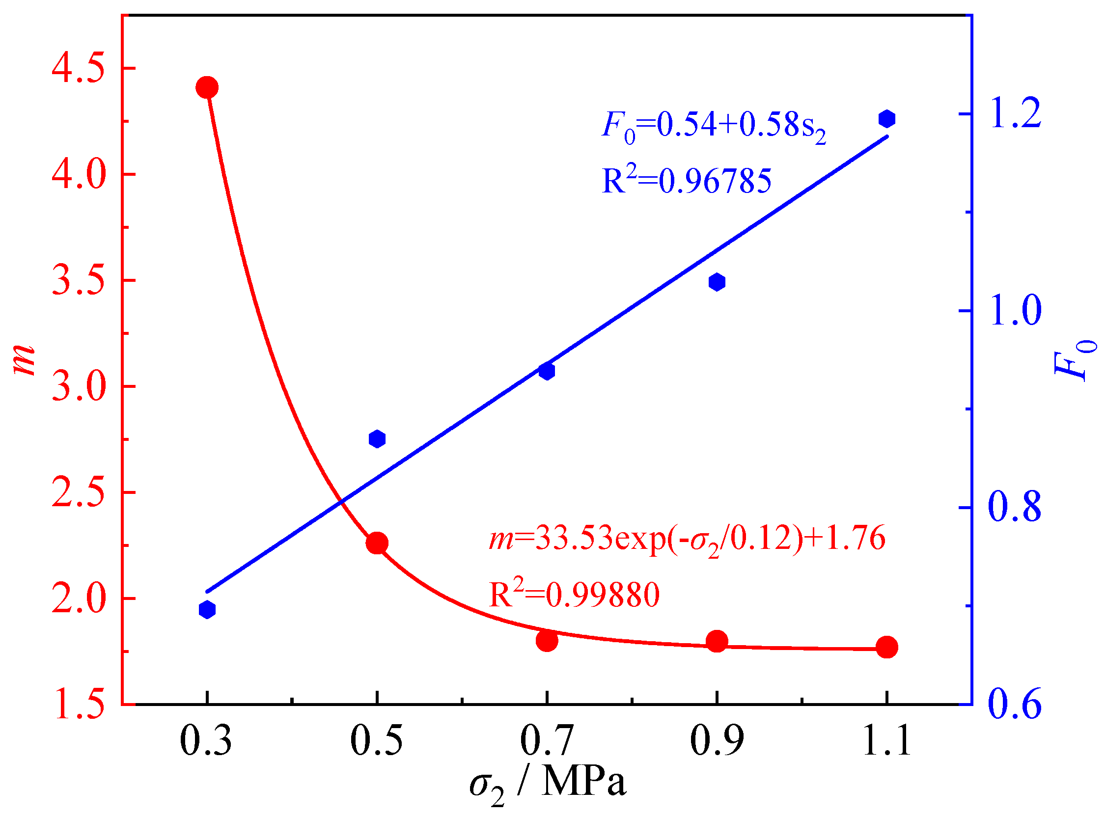 Minerals 15 01227 g011