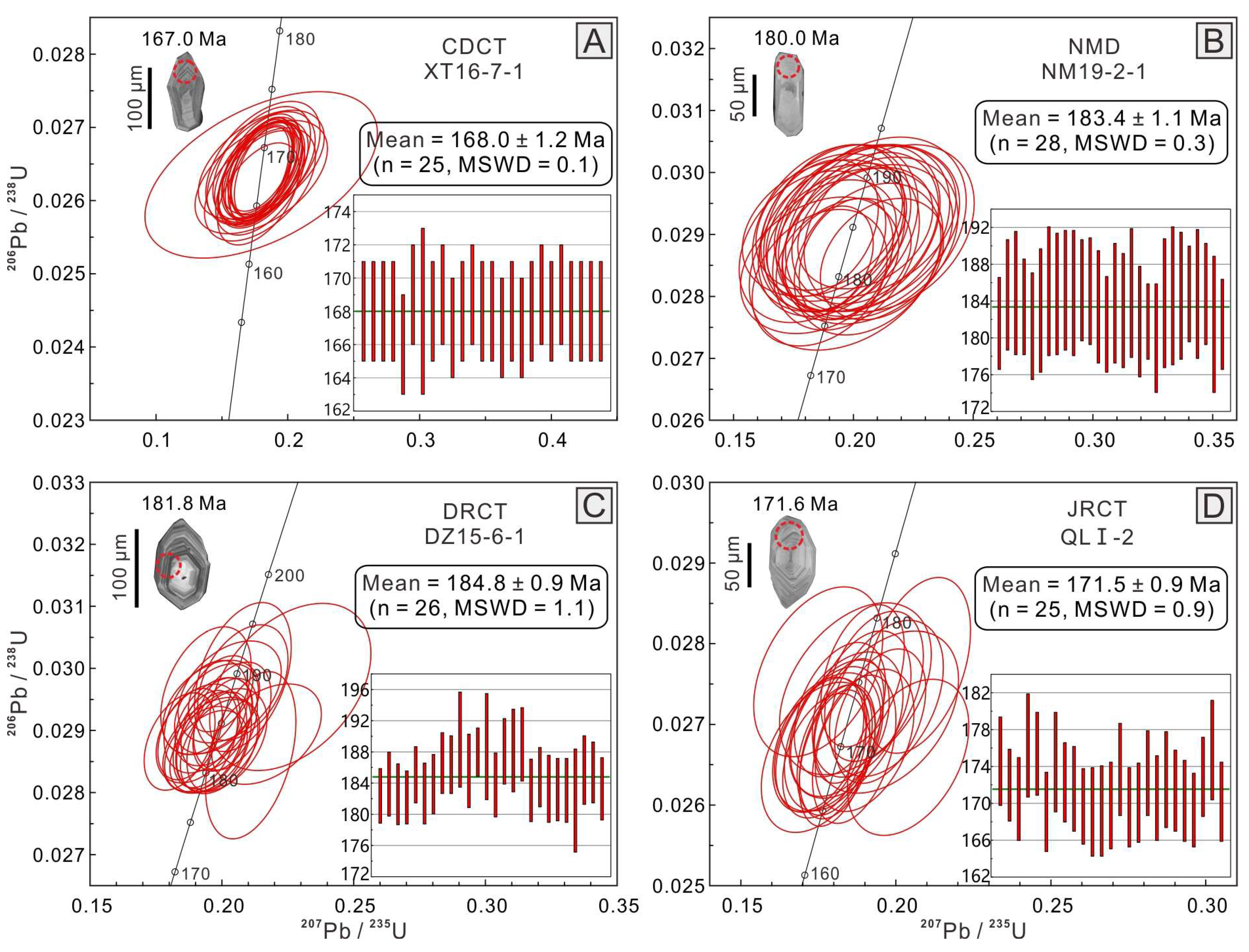 Minerals 15 01228 g004
