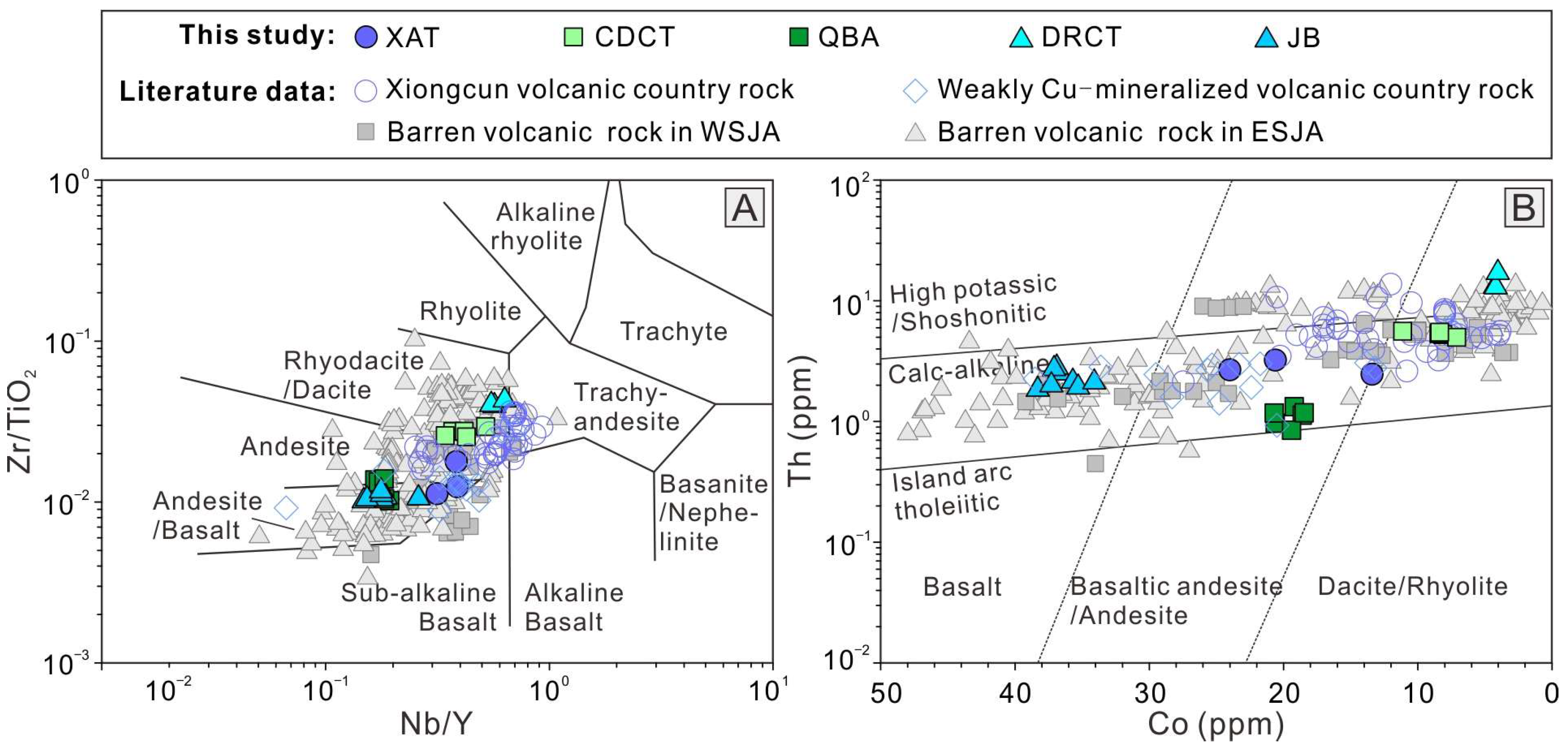 Minerals 15 01228 g006