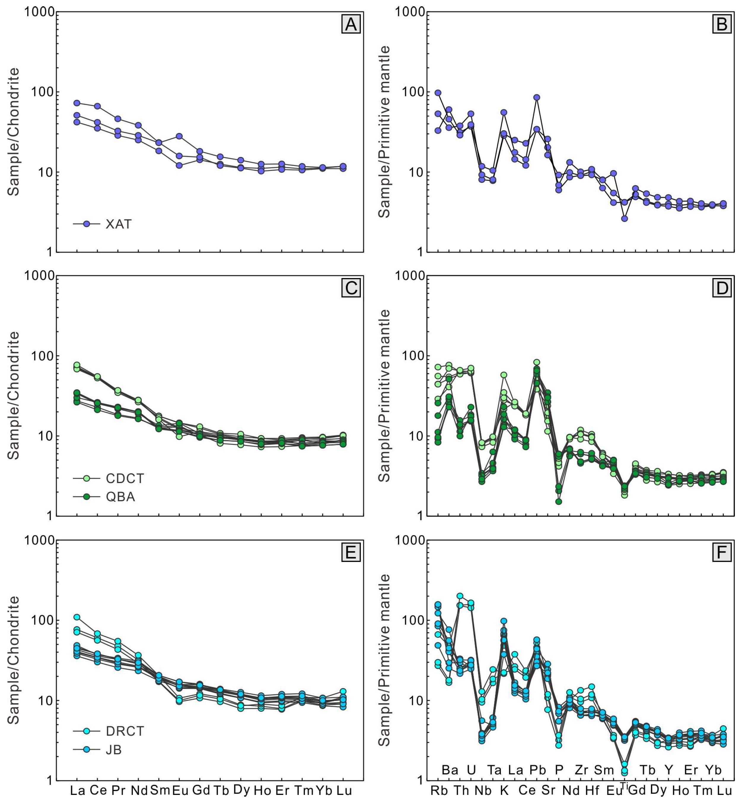 Minerals 15 01228 g007