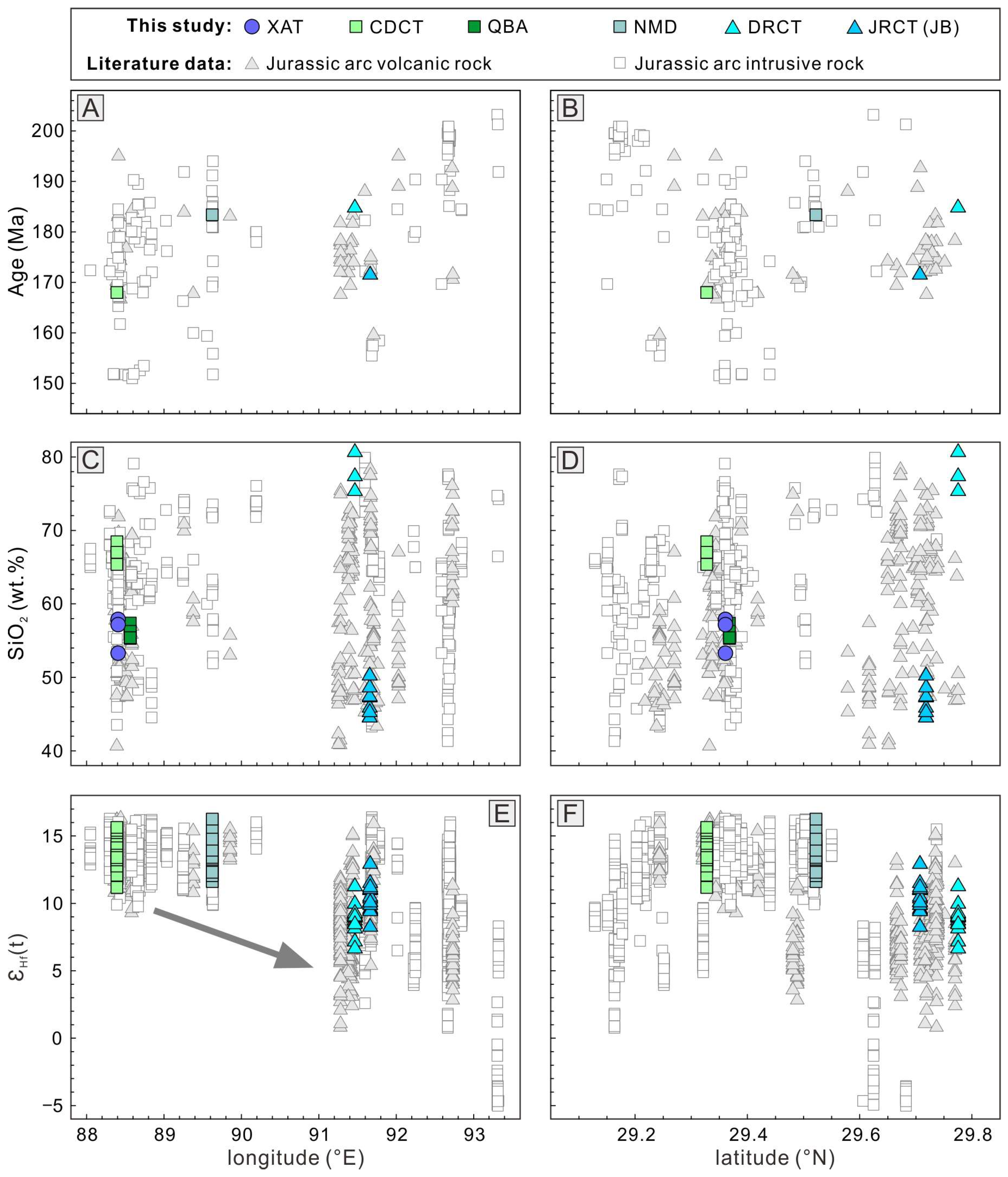 Minerals 15 01228 g009