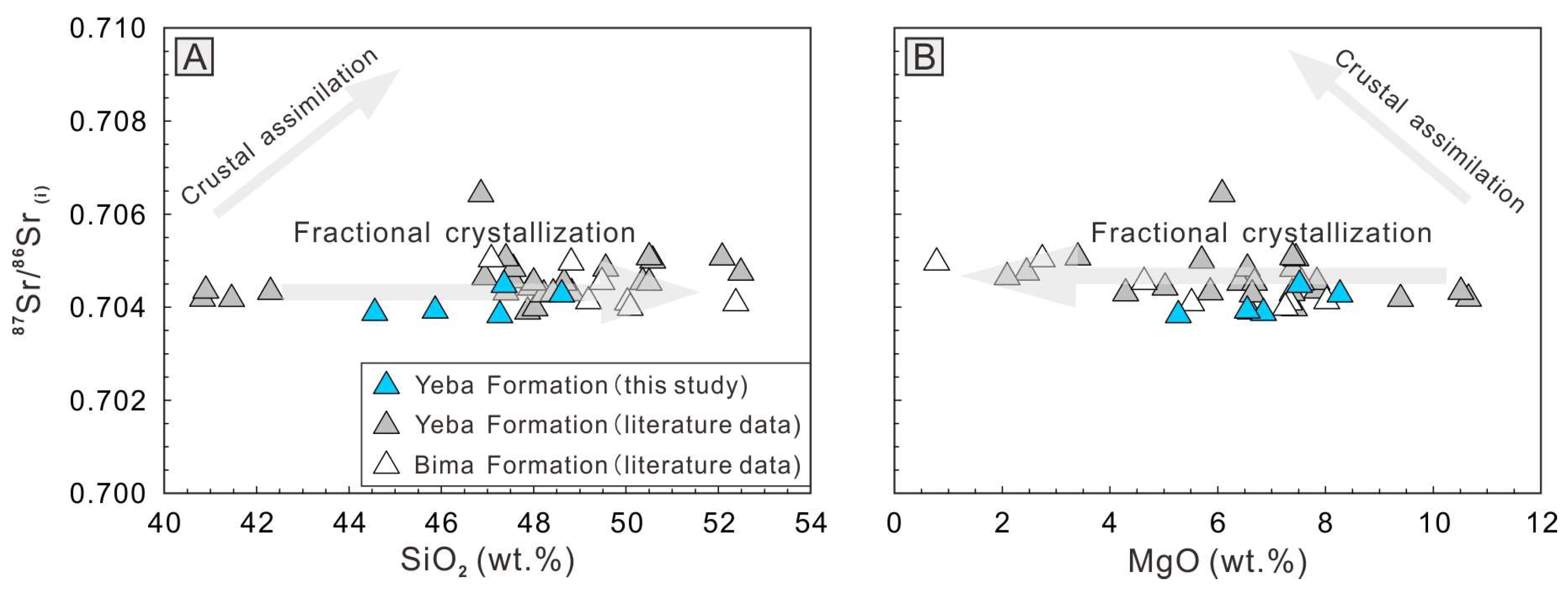 Minerals 15 01228 g010