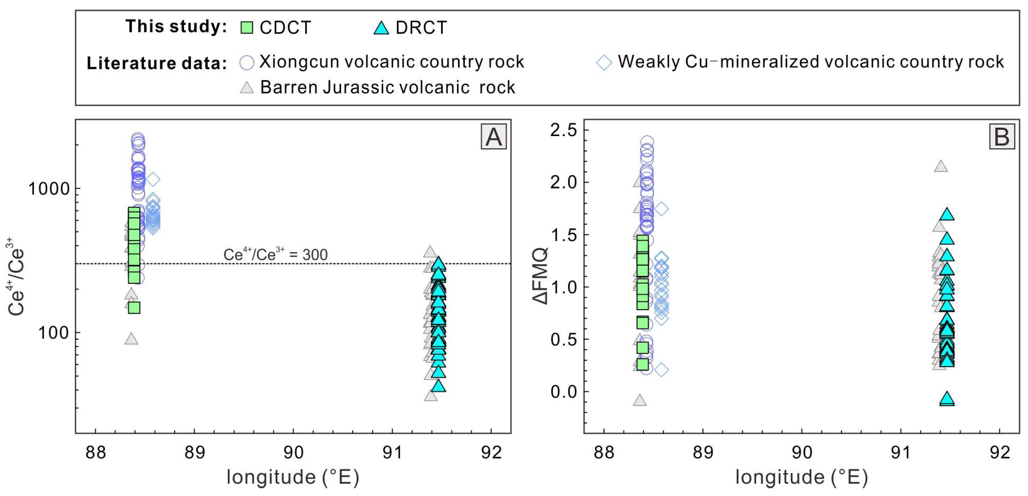 Minerals 15 01228 g011