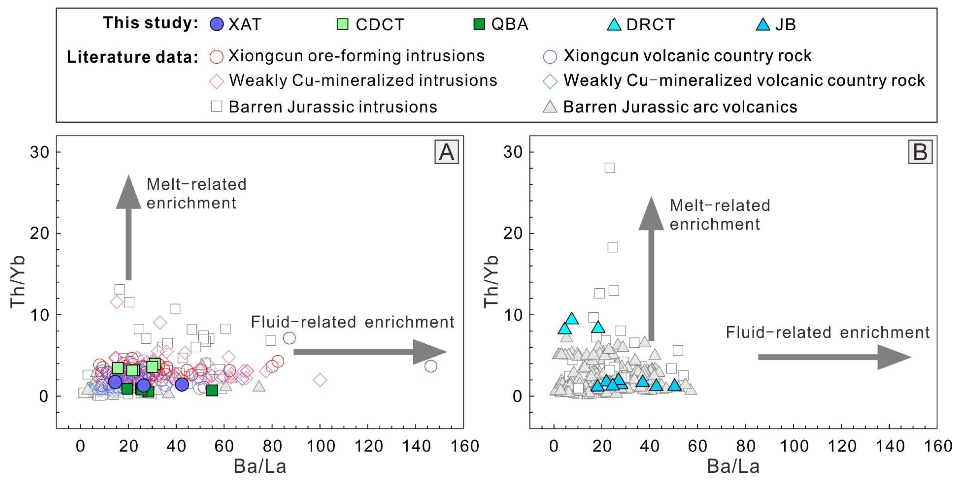 Minerals 15 01228 g013