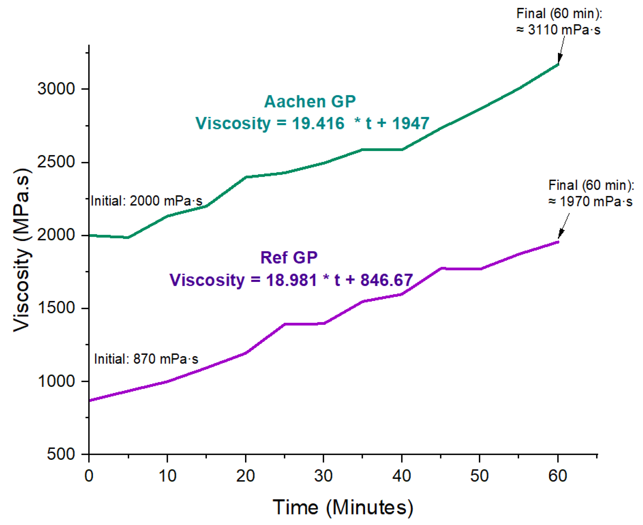Minerals 15 01229 g004
