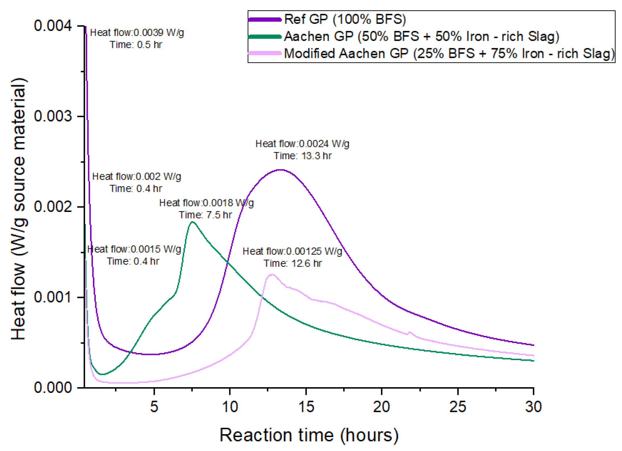 Minerals 15 01229 g005