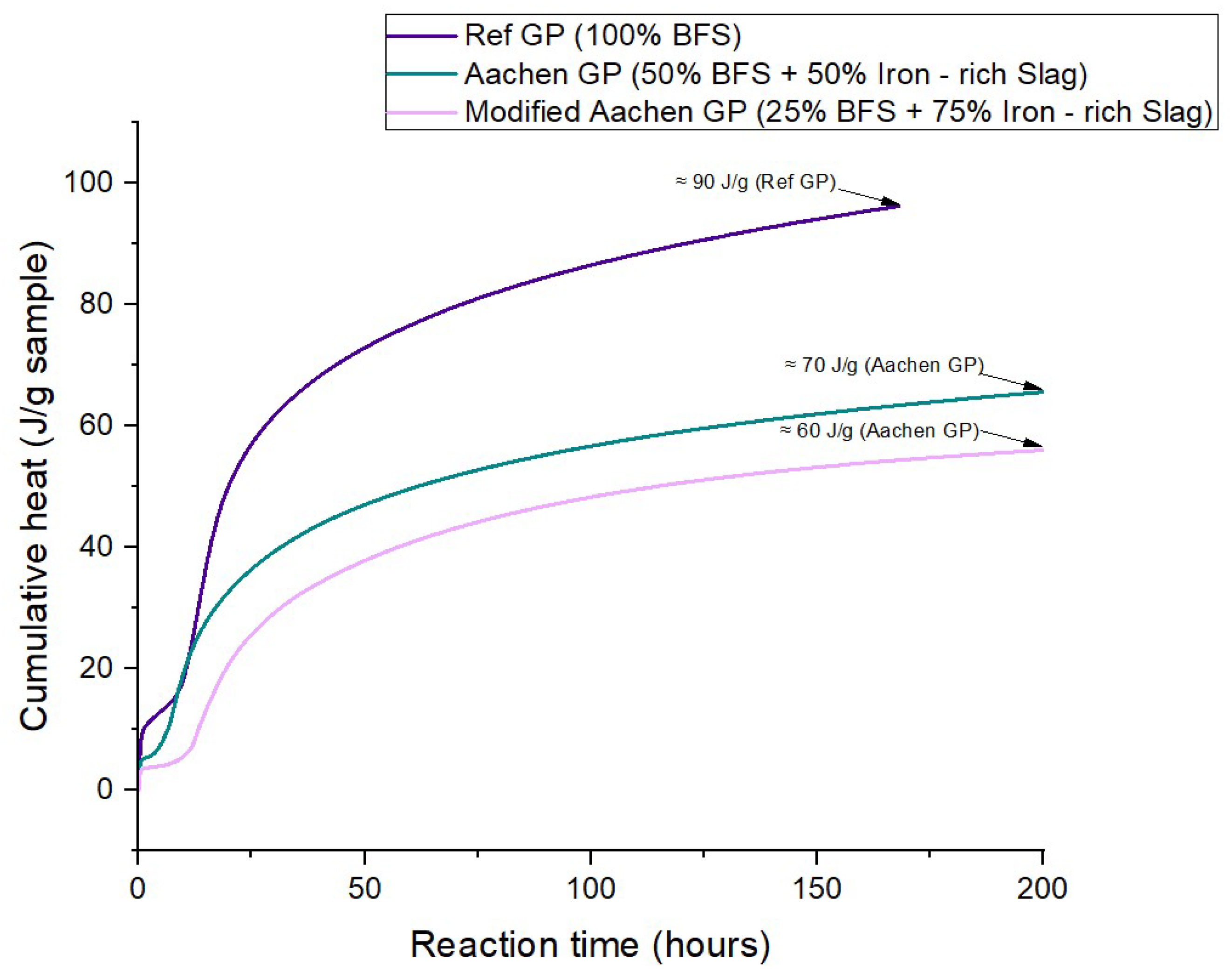 Minerals 15 01229 g006