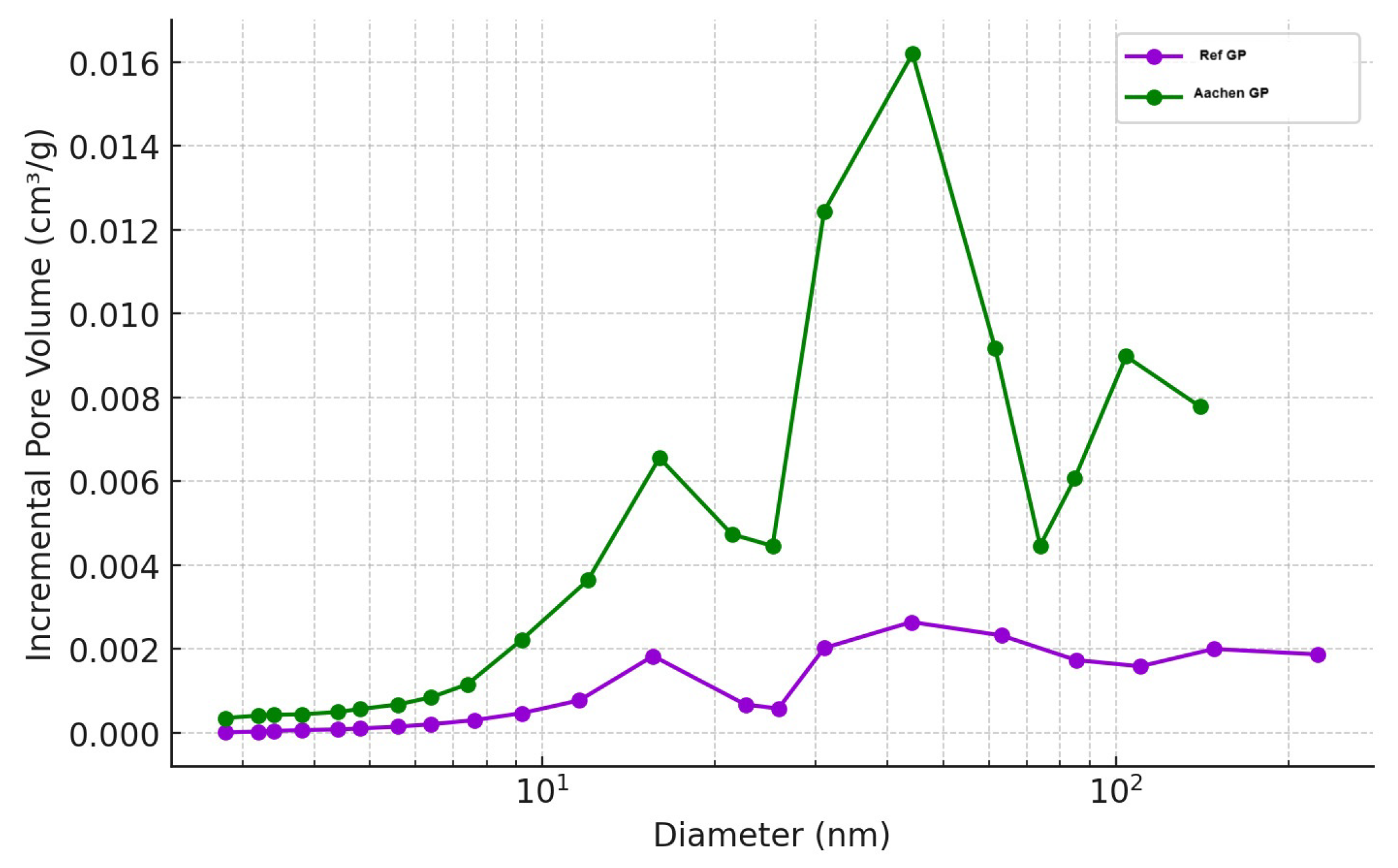 Minerals 15 01229 g010