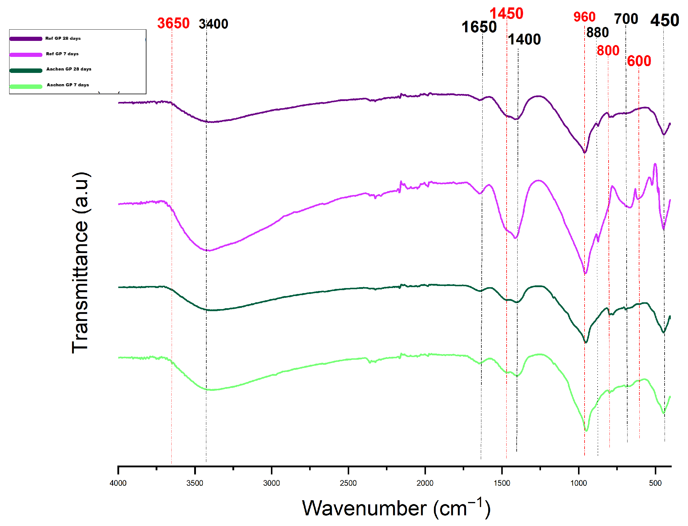 Minerals 15 01229 g020