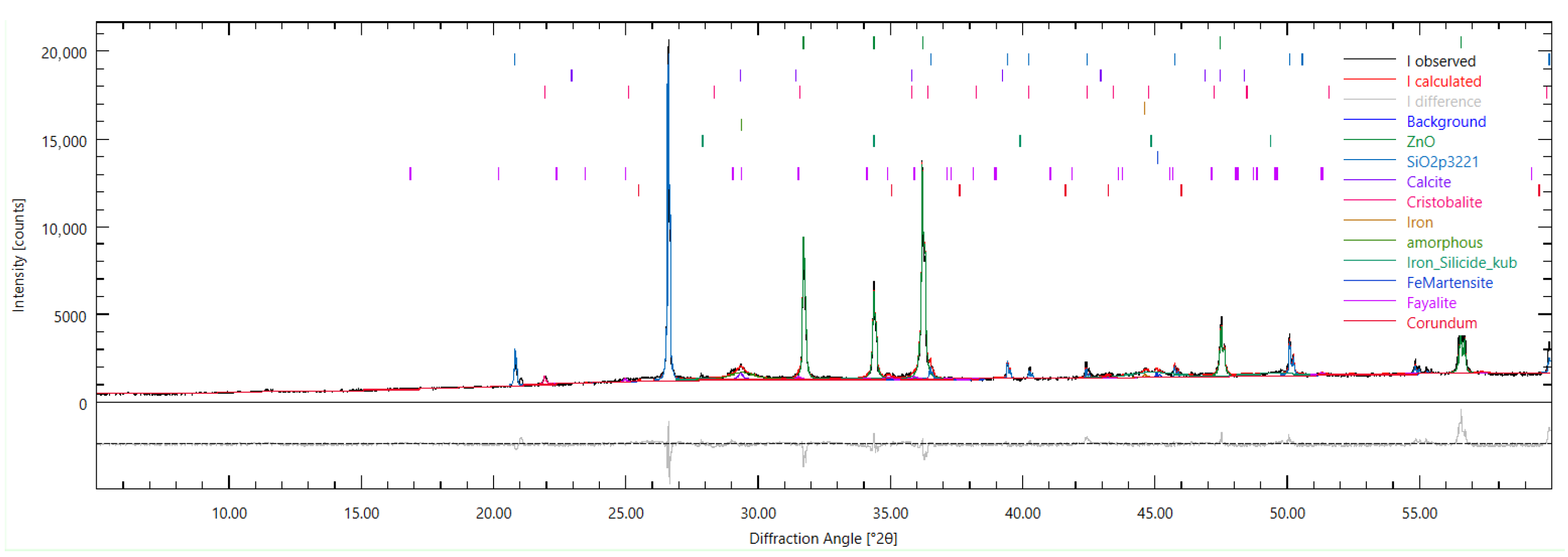 Minerals 15 01229 g023