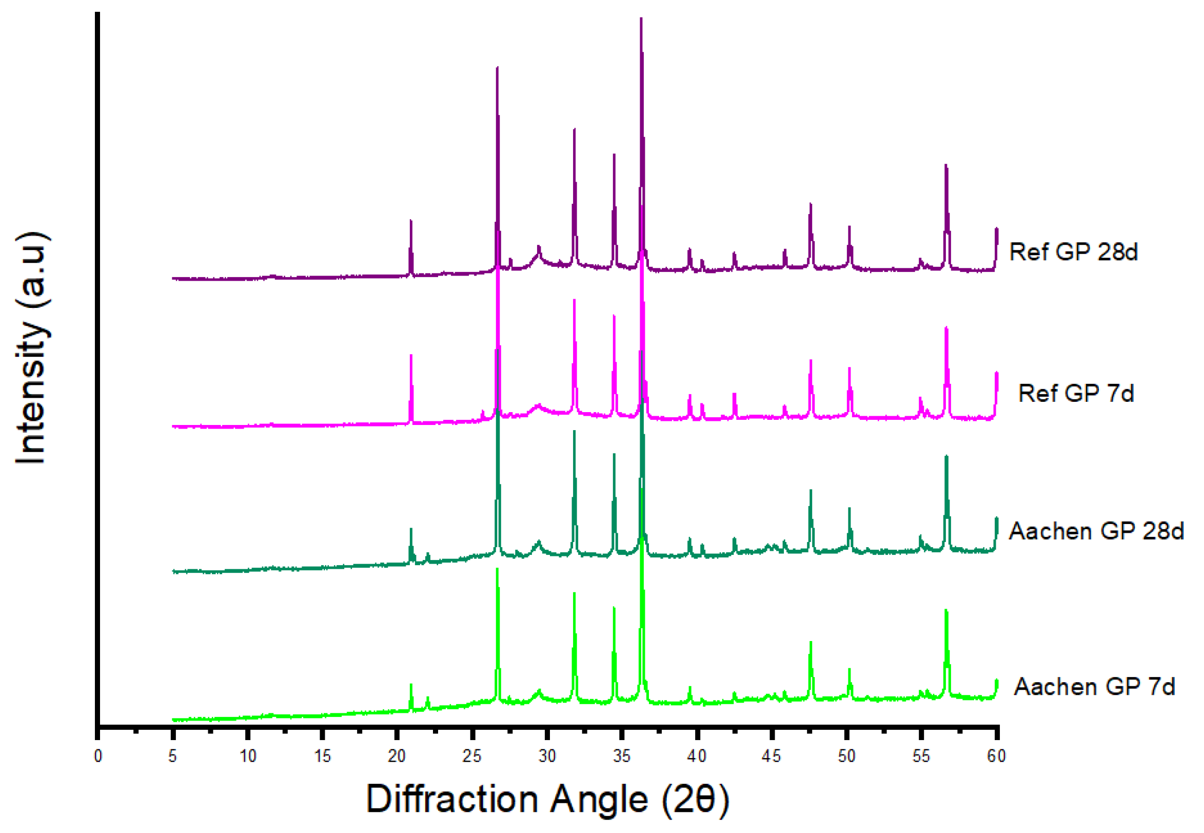 Minerals 15 01229 g024