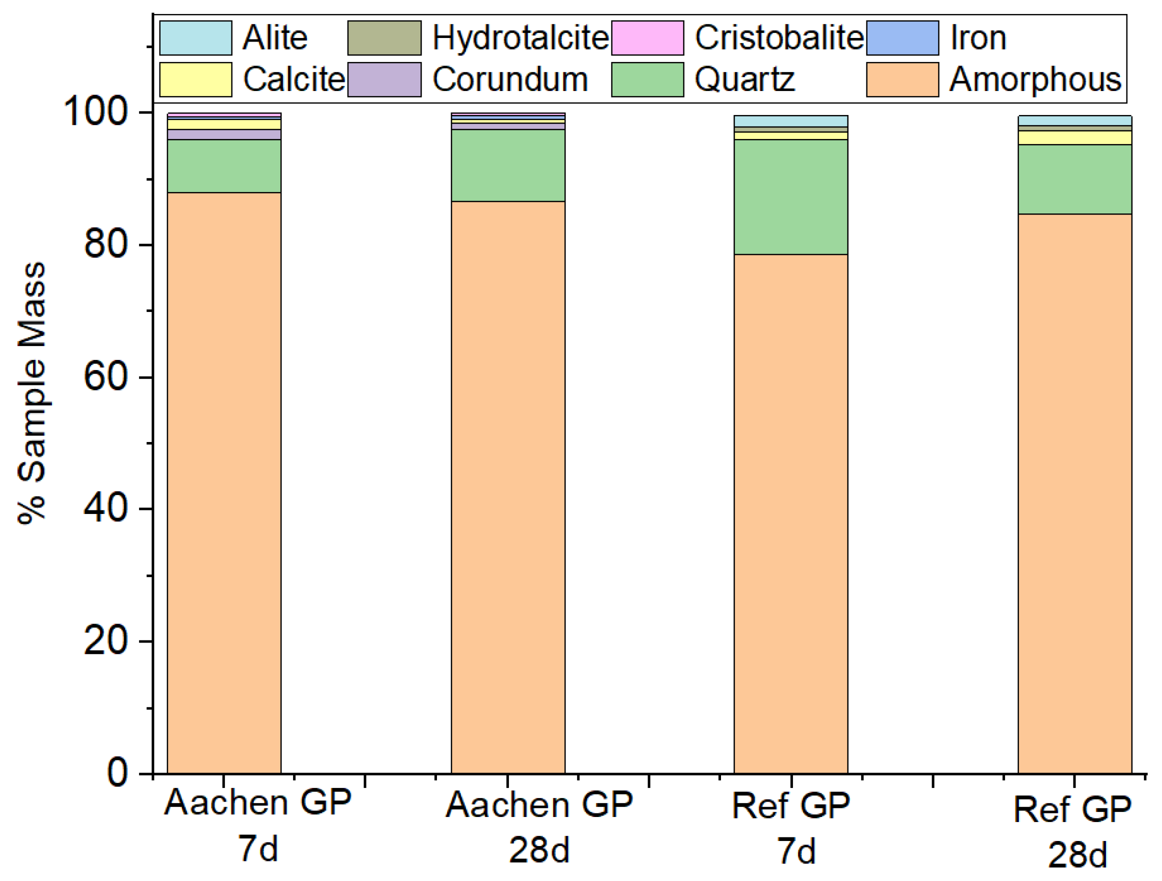 Minerals 15 01229 g025