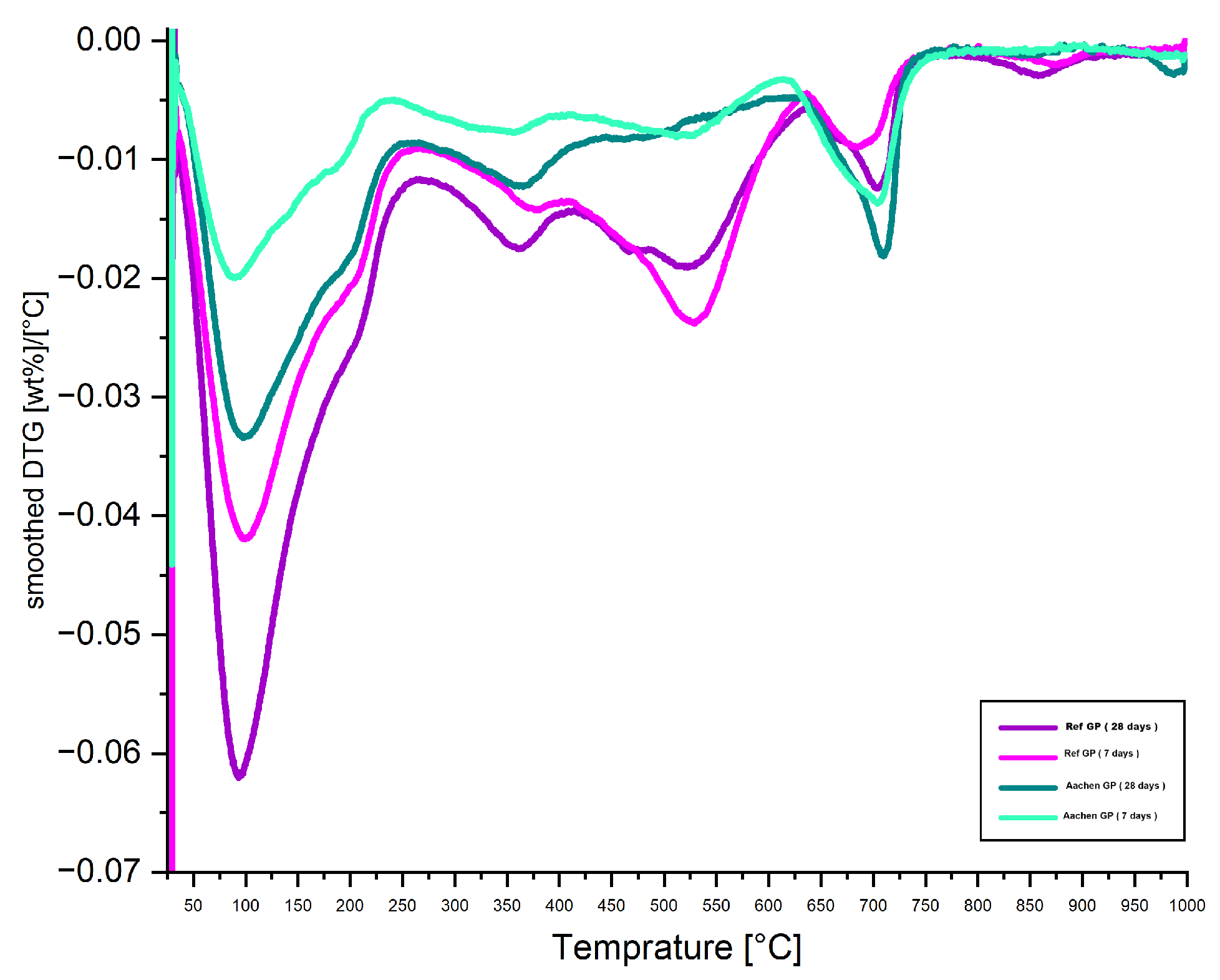 Minerals 15 01229 g027