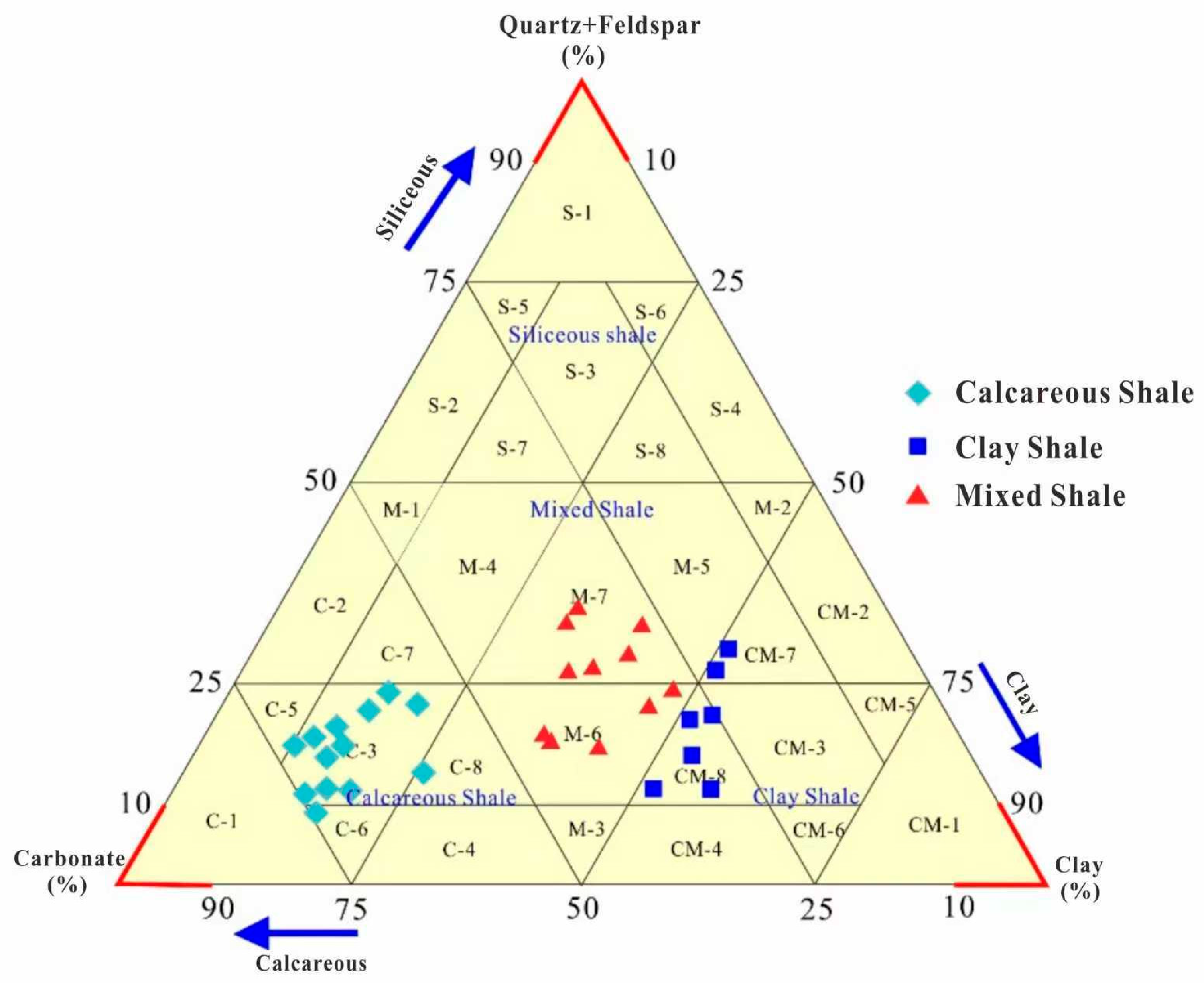 Minerals 15 01230 g002