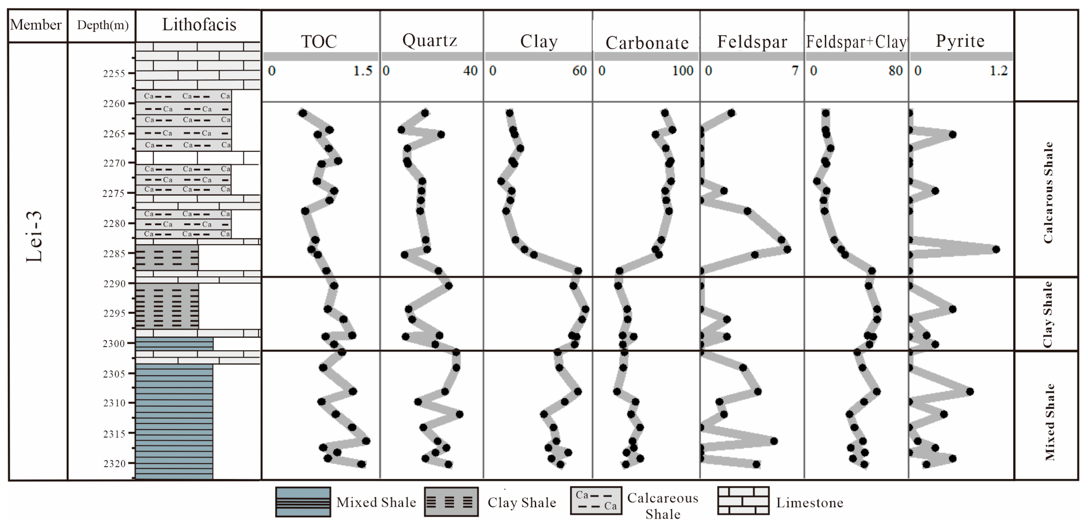 Minerals 15 01230 g004
