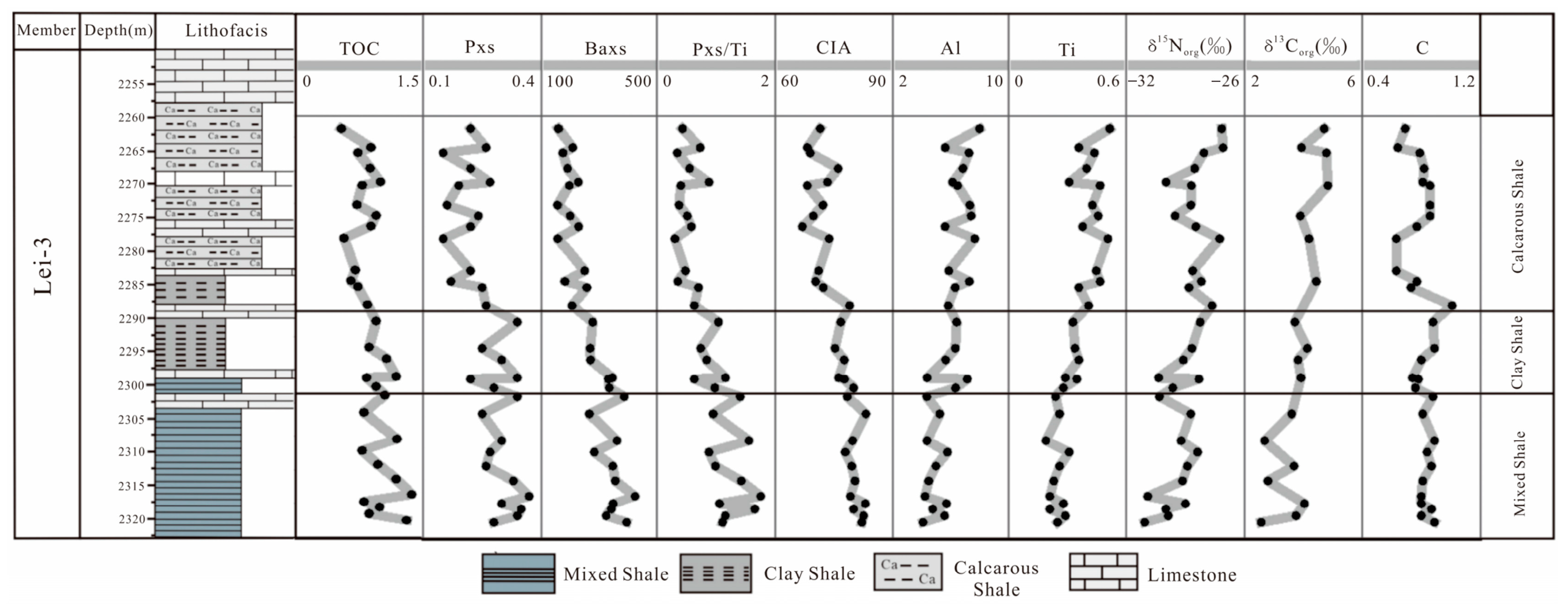 Minerals 15 01230 g005