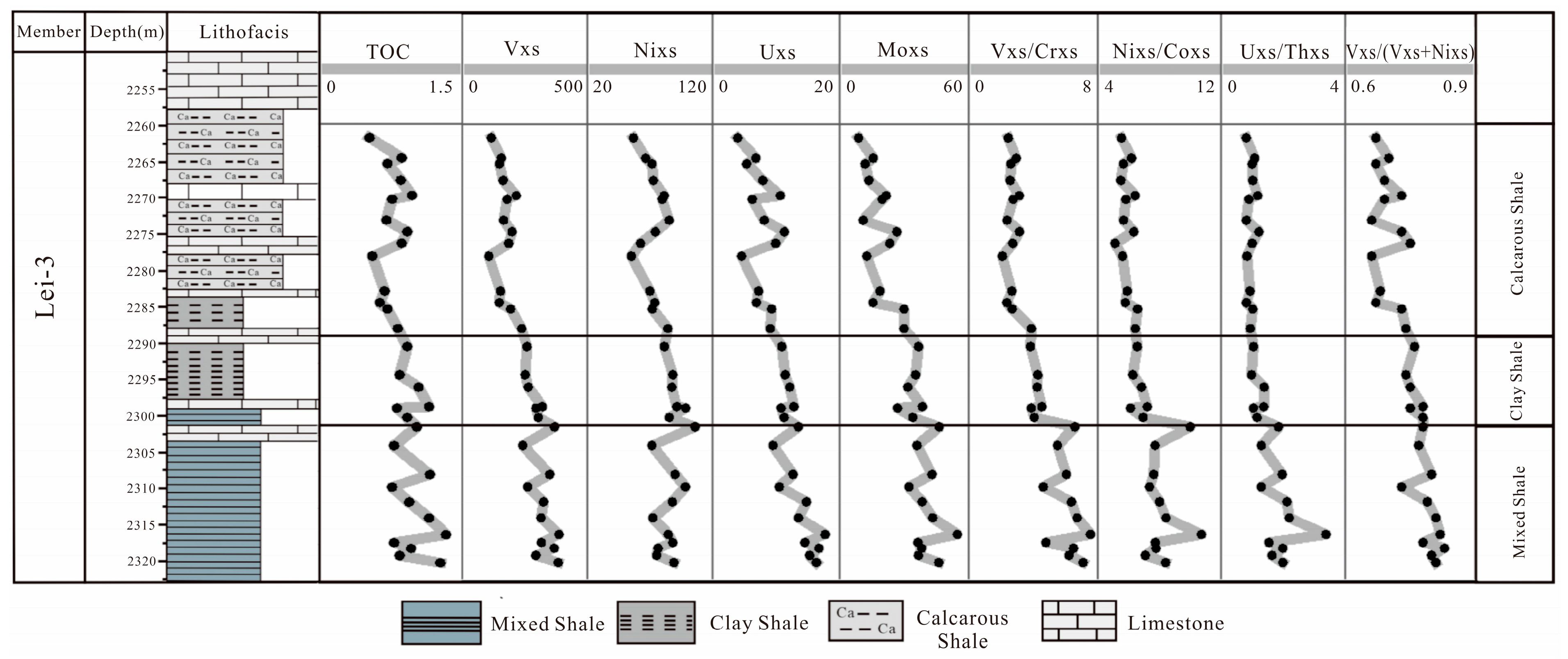 Minerals 15 01230 g006