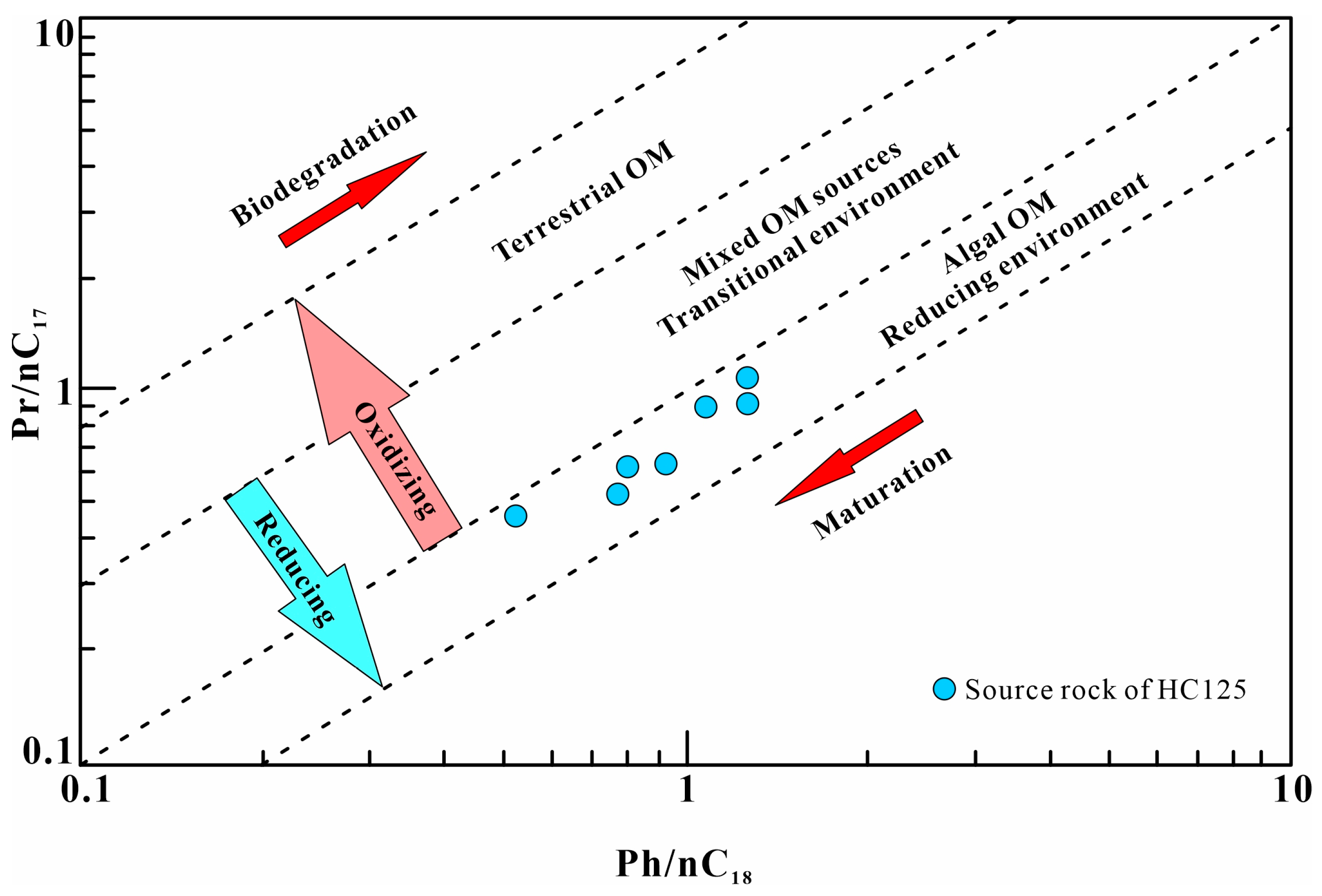 Minerals 15 01230 g008