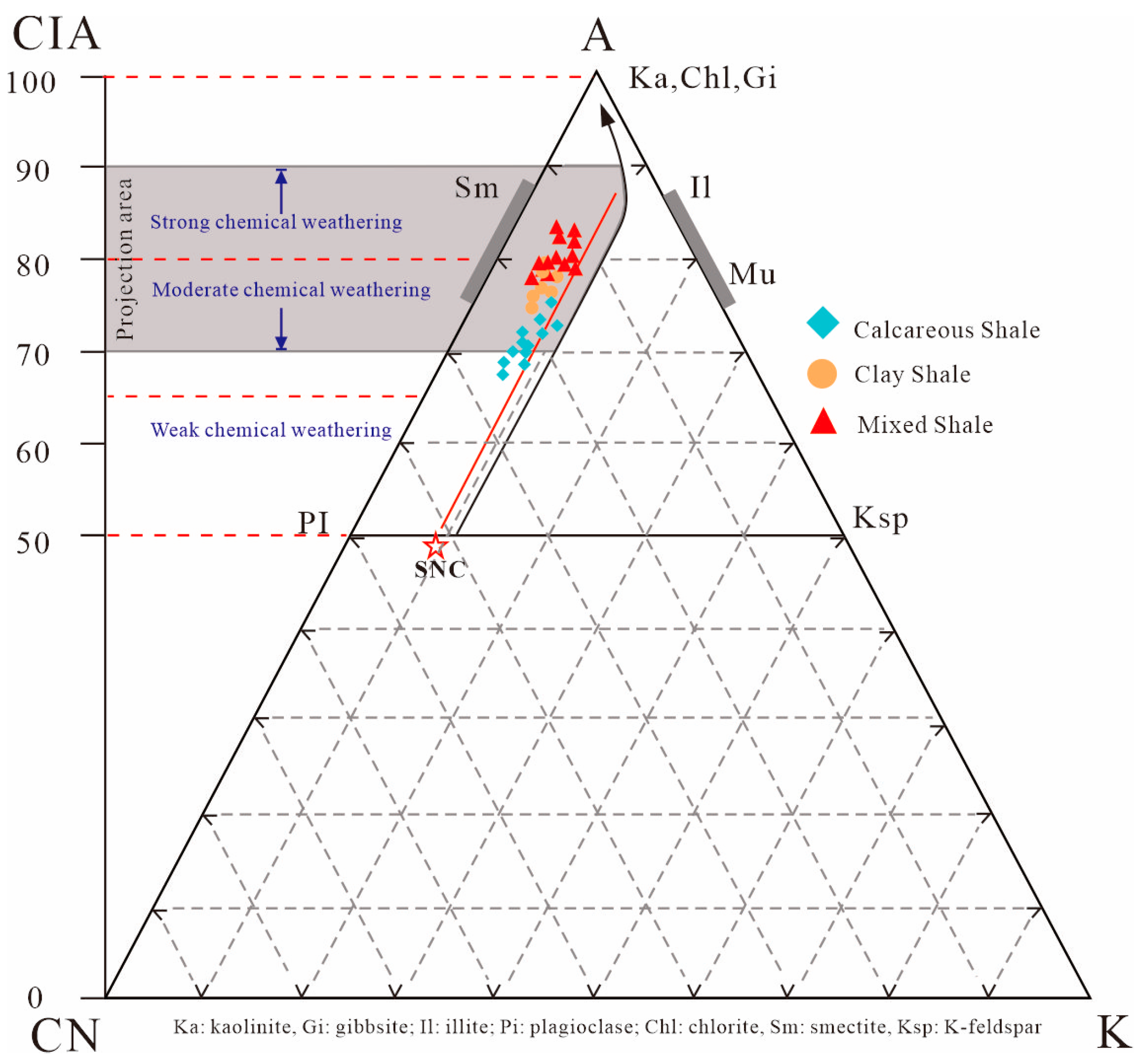 Minerals 15 01230 g010