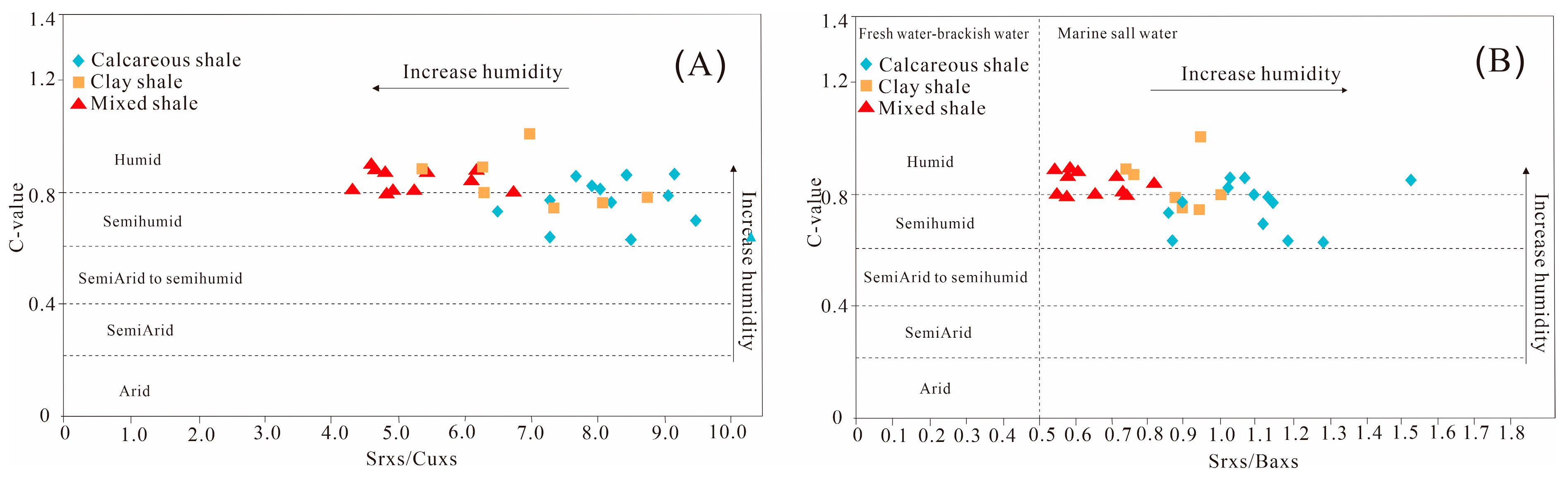 Minerals 15 01230 g011