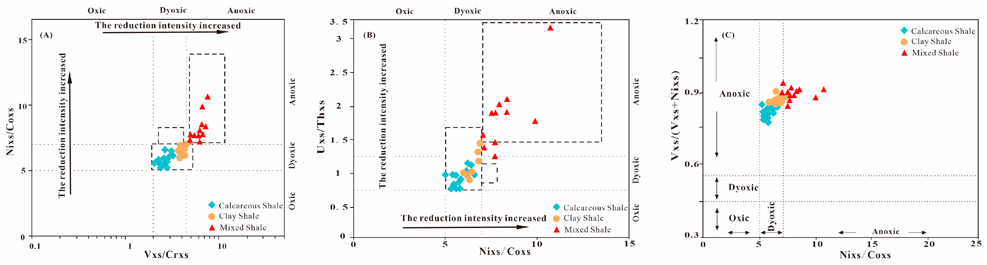 Minerals 15 01230 g012