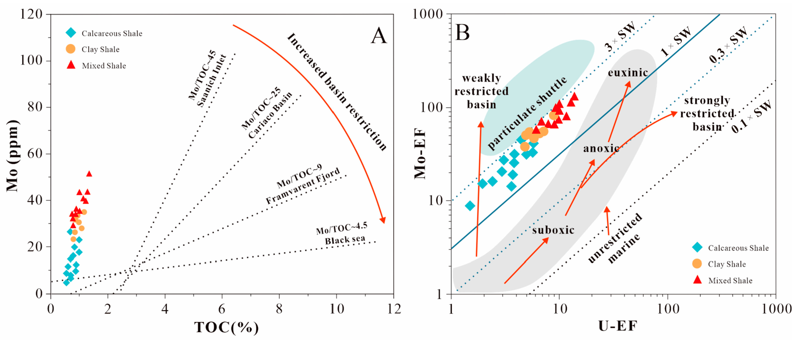 Minerals 15 01230 g013