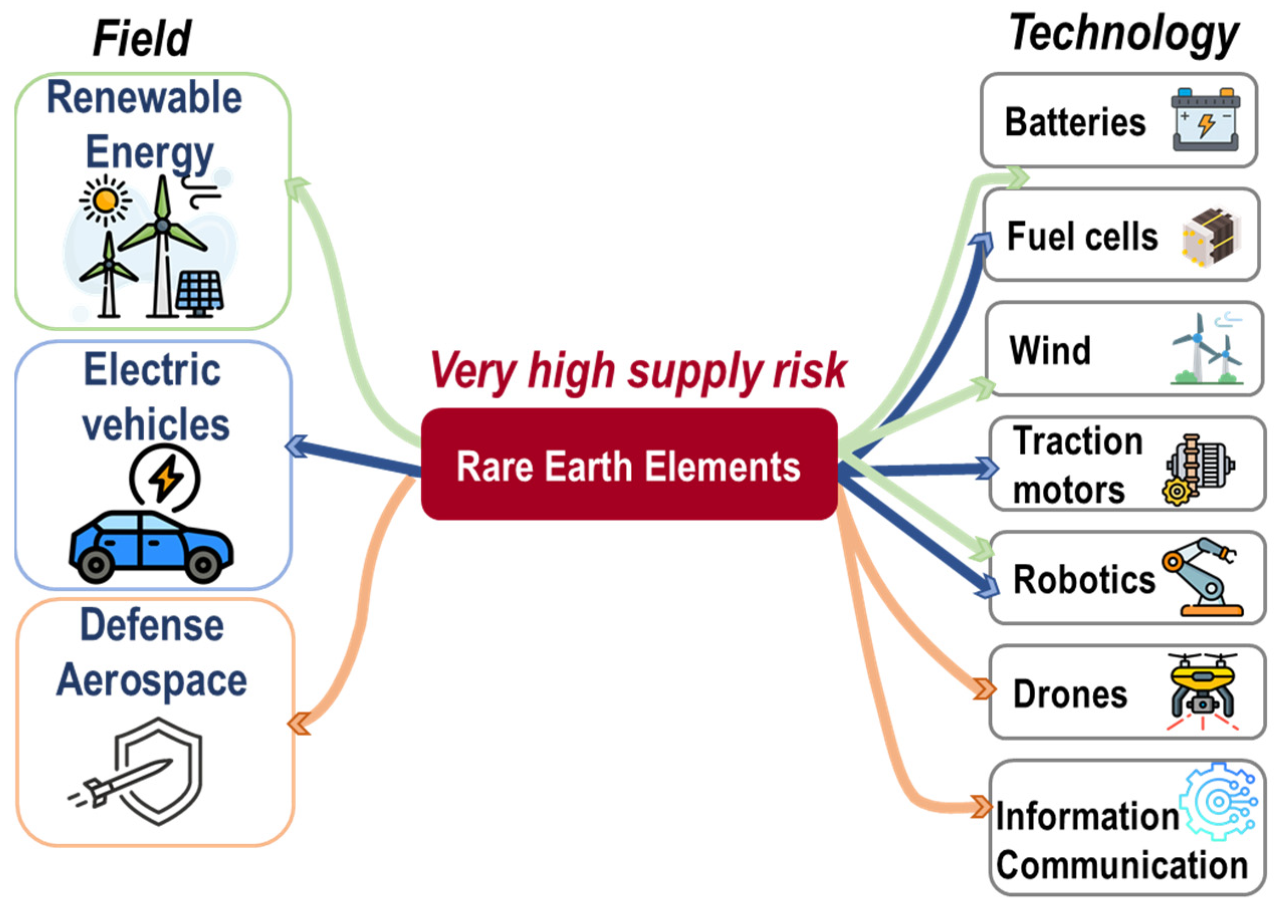 Minerals 15 01232 g001
