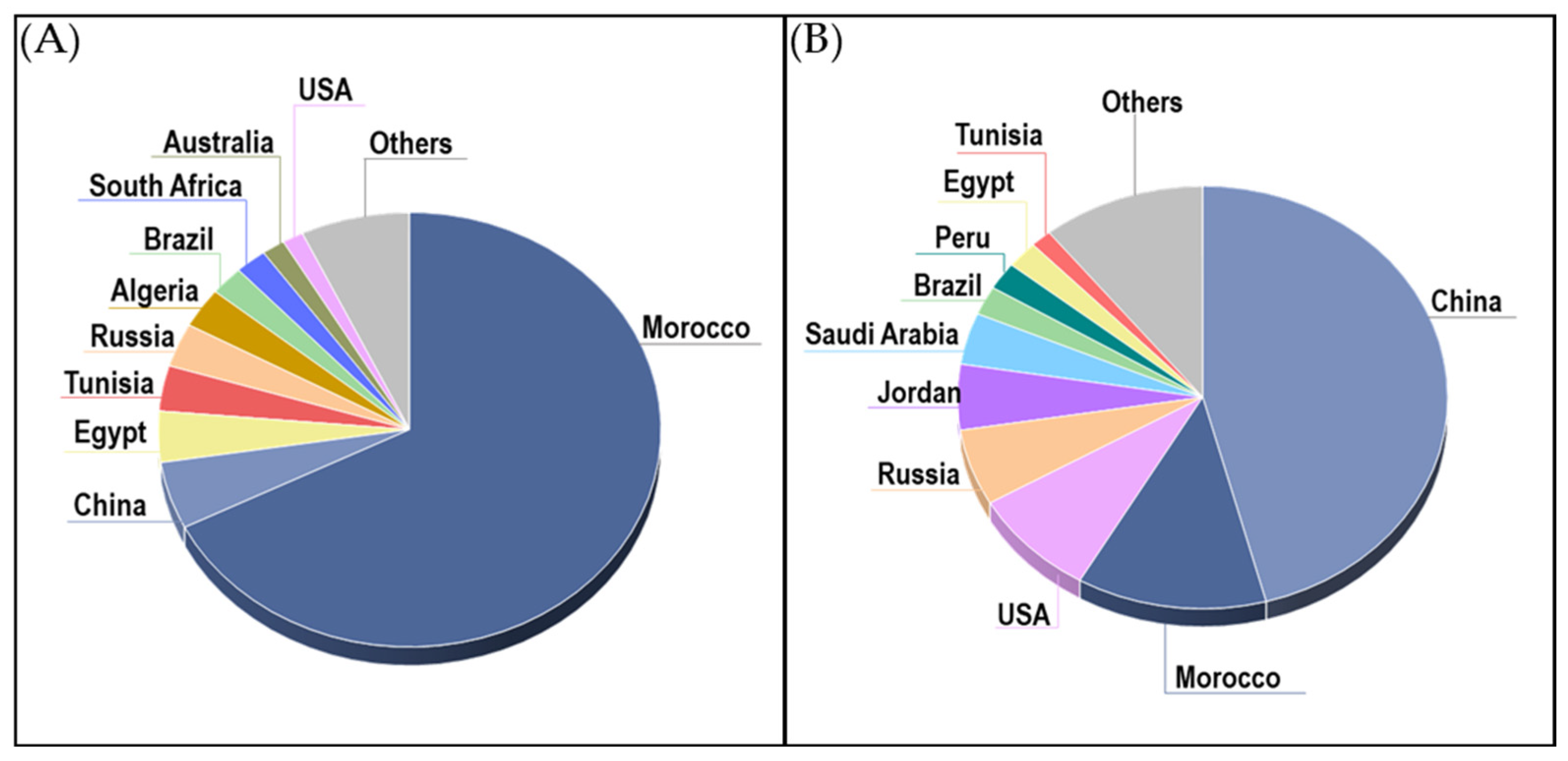 Minerals 15 01232 g003