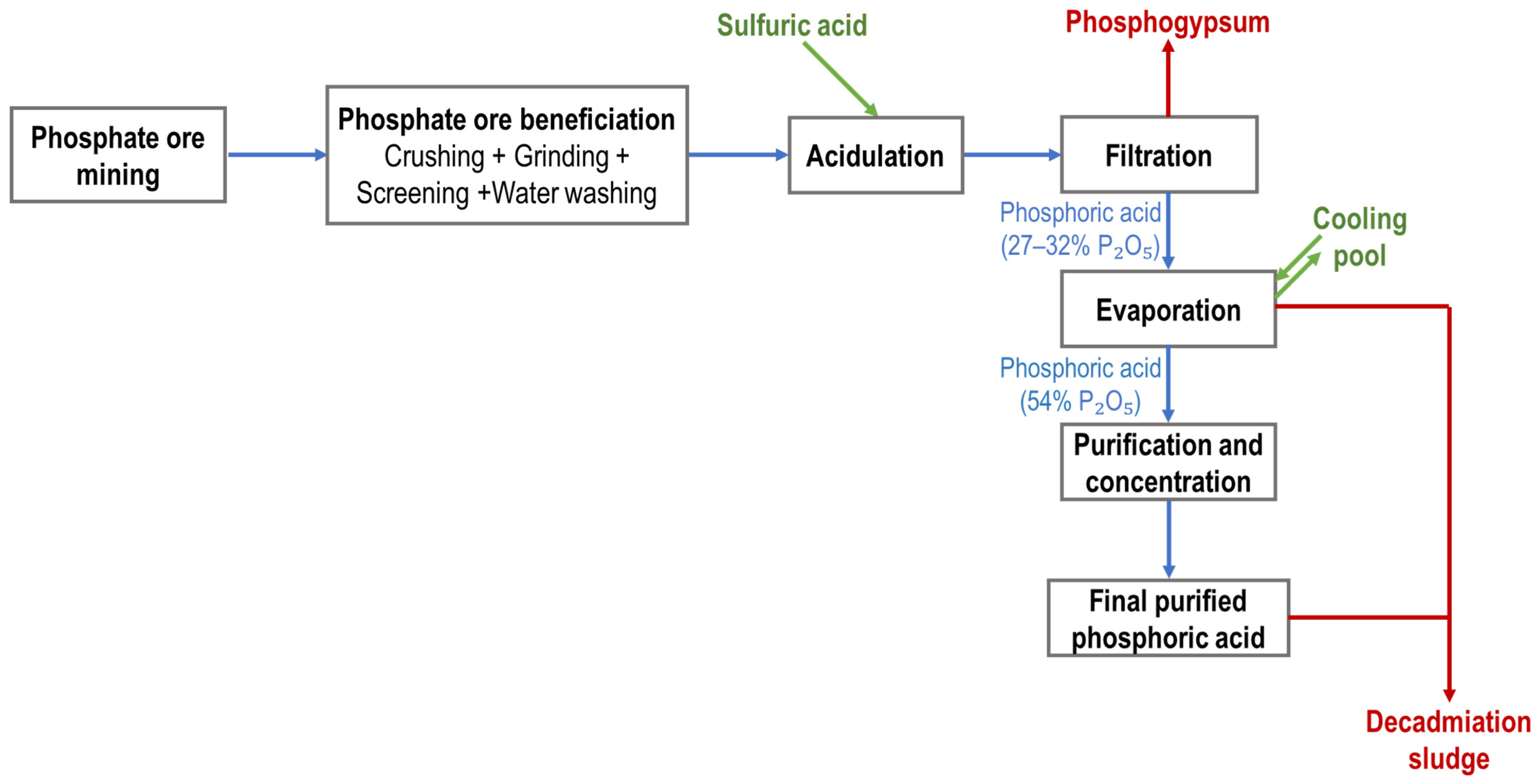 Minerals 15 01232 g005