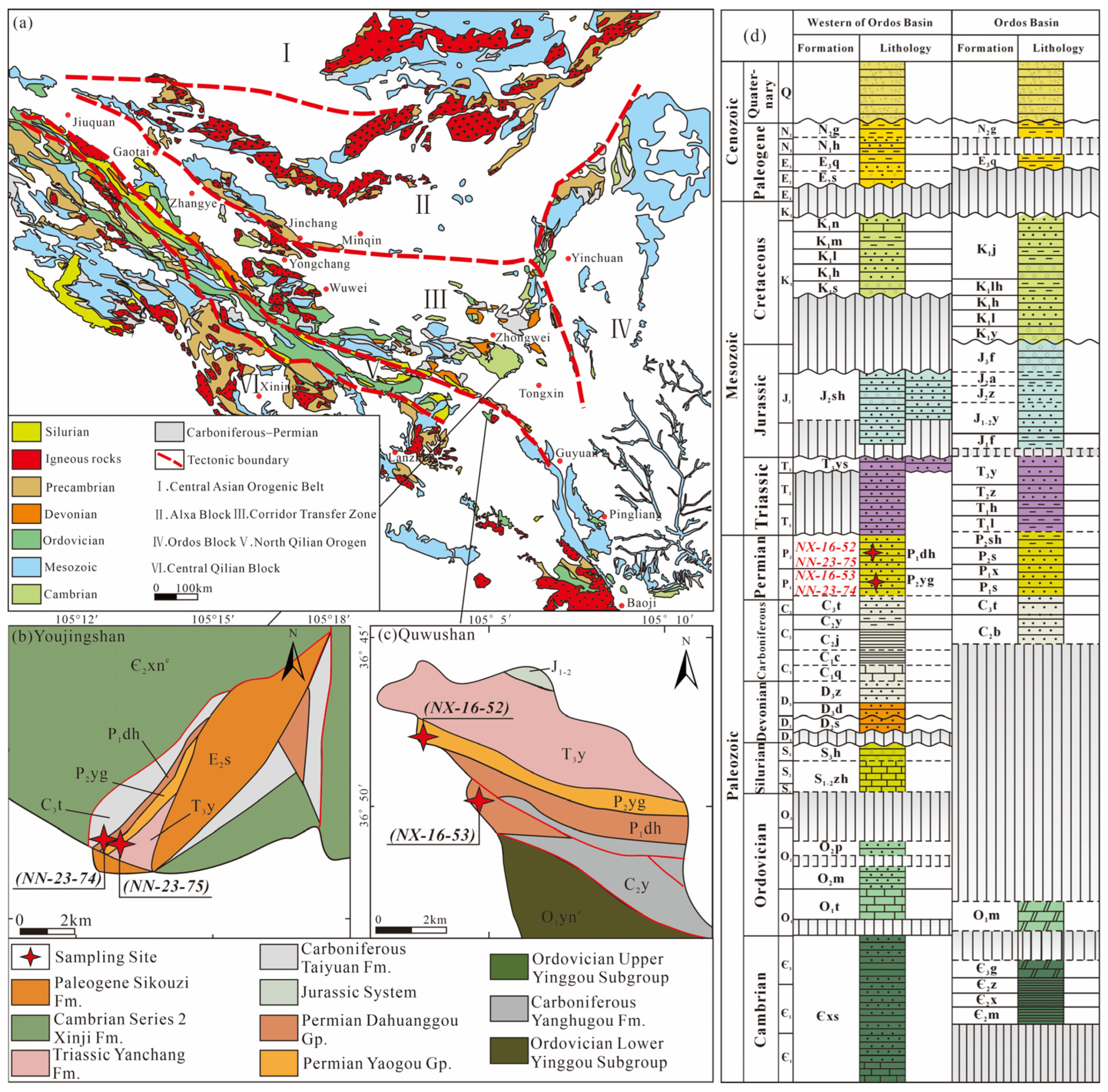Minerals 15 01233 g001 Minerals 15 01233 g001