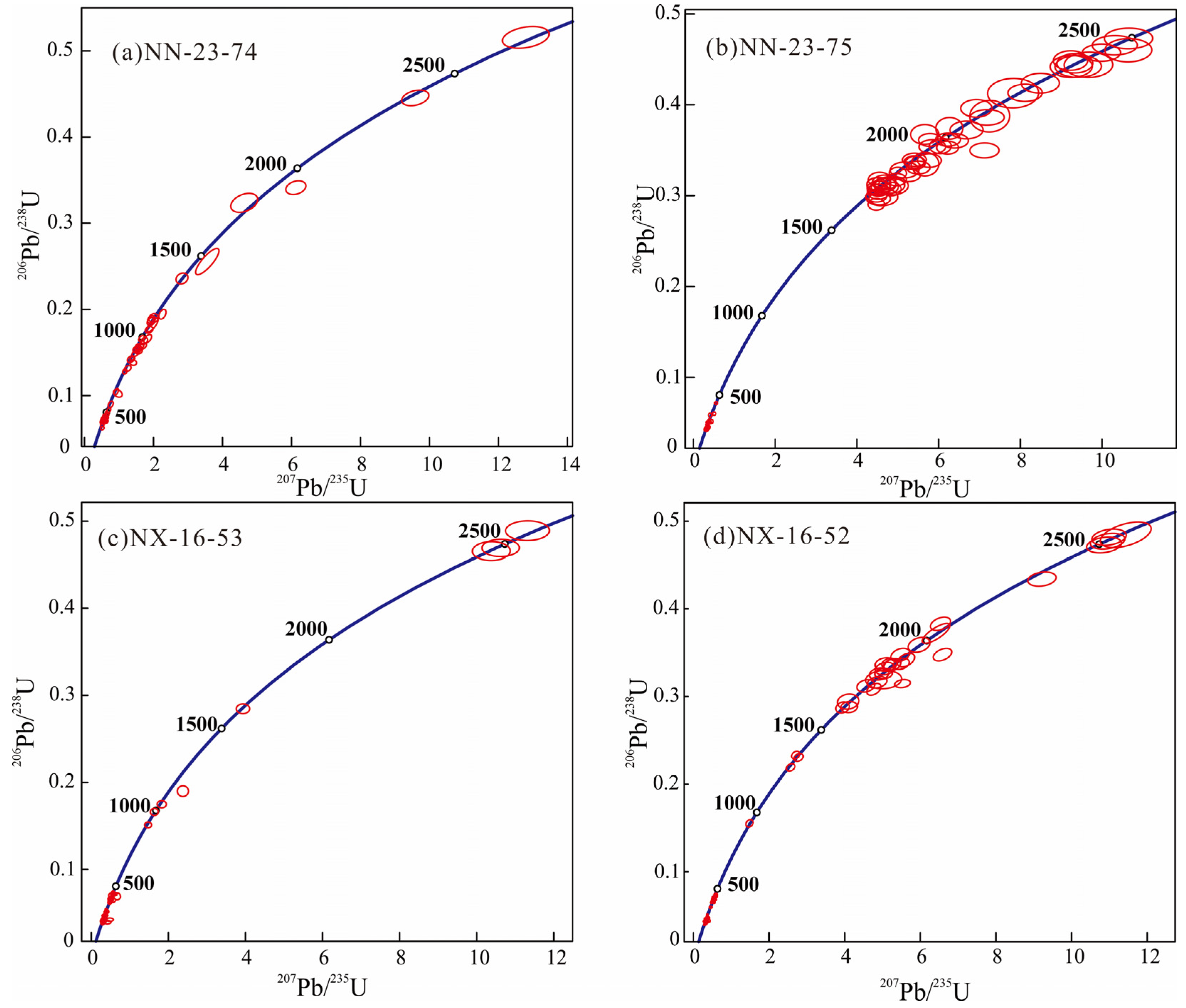 Minerals 15 01233 g005 Minerals 15 01233 g005