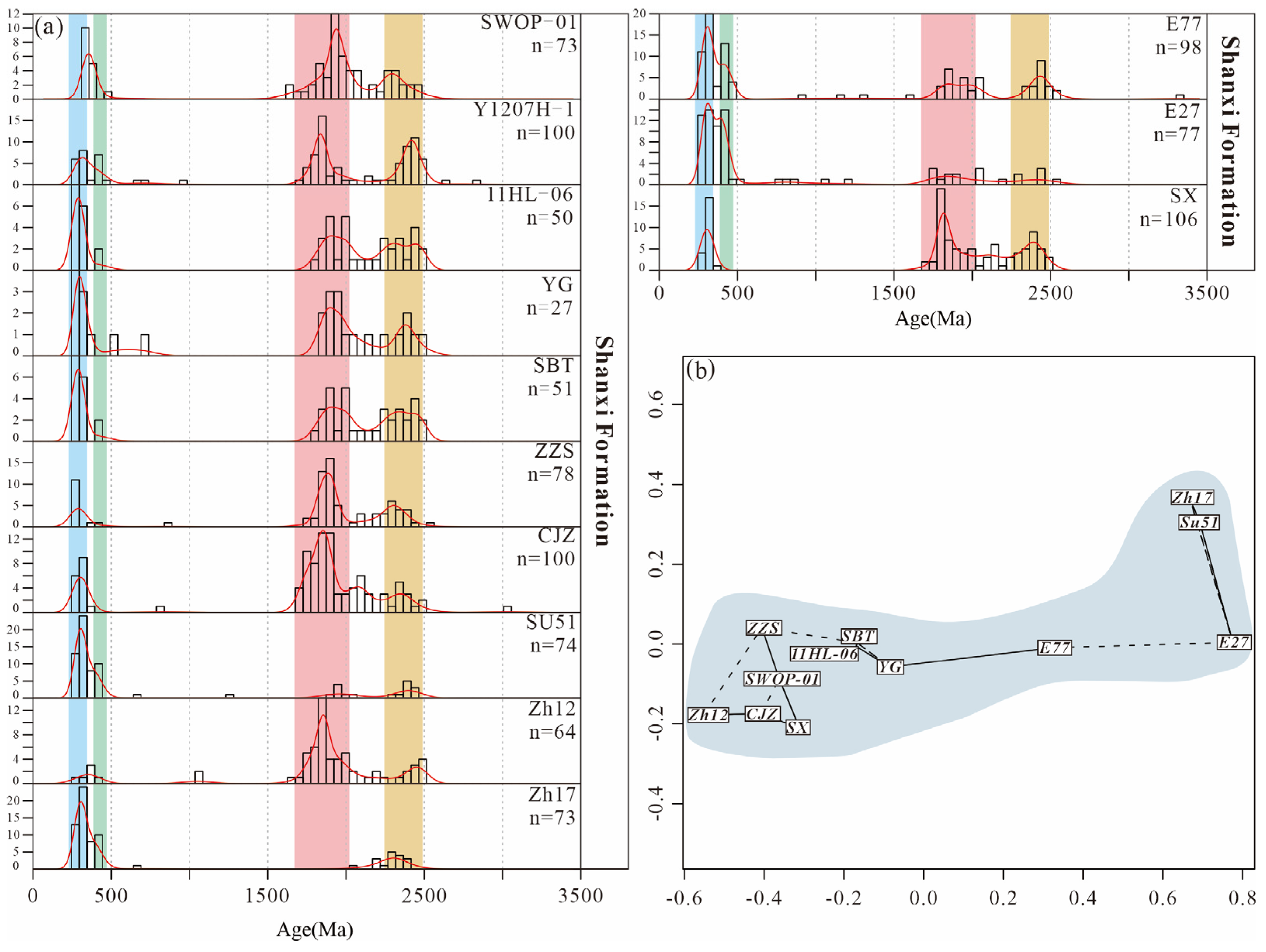 Minerals 15 01233 g009 Minerals 15 01233 g009