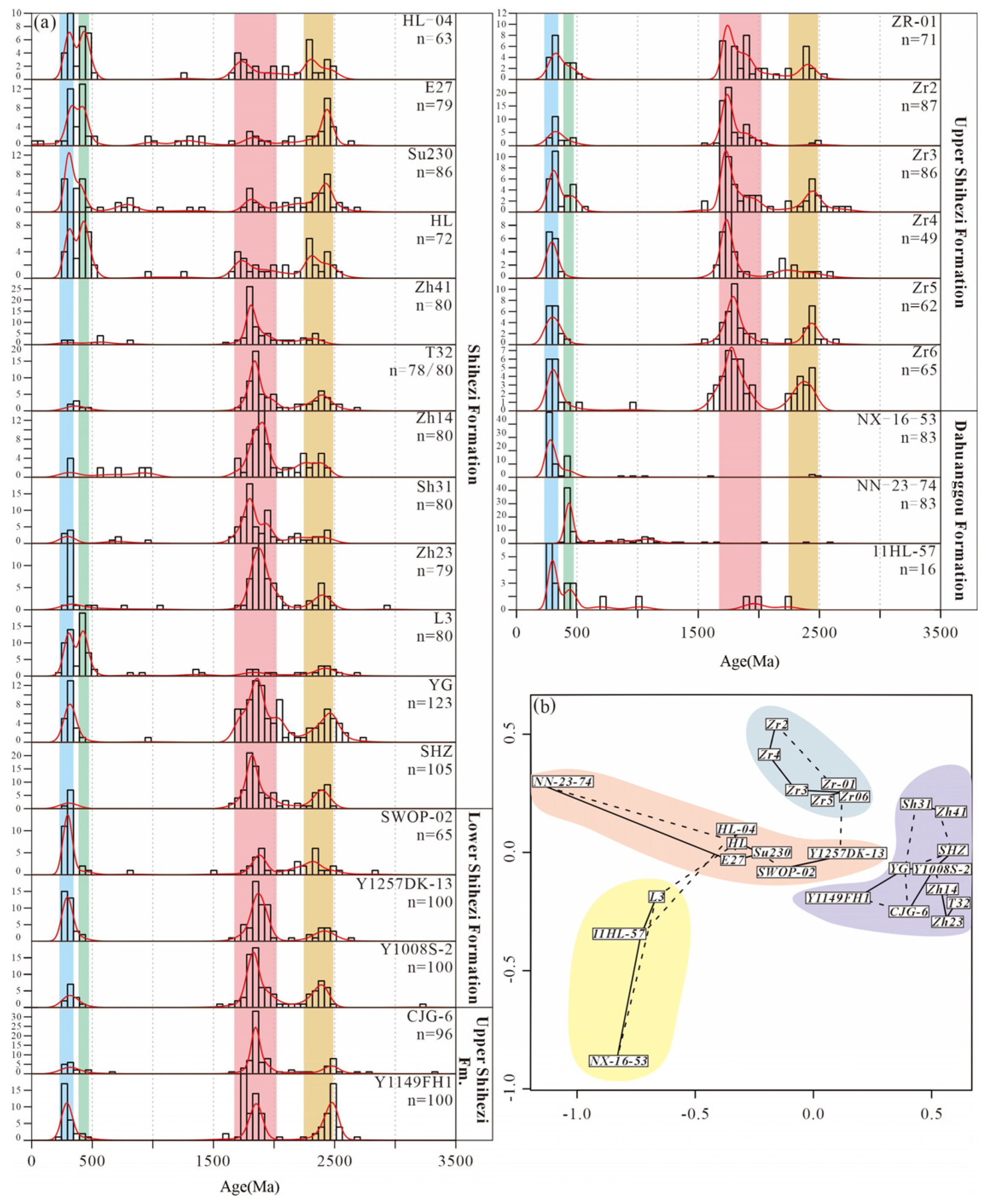 Minerals 15 01233 g010 Minerals 15 01233 g010